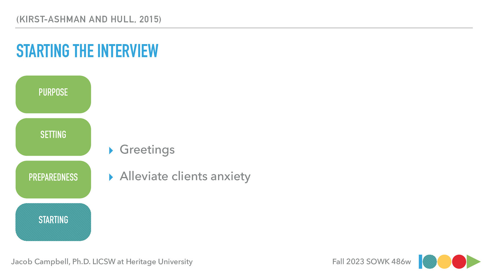 (KIRST-ASHMAN AND HULL, 2015) STARTING THE INTERVIEW PURPOSE SETTING ▸ Greetings PREPAREDNESS ▸ Alleviate clients anxiety STARTING Jacob Campbell, Ph.D. LICSW at Heritage University Fall 2023 SOWK 486w
