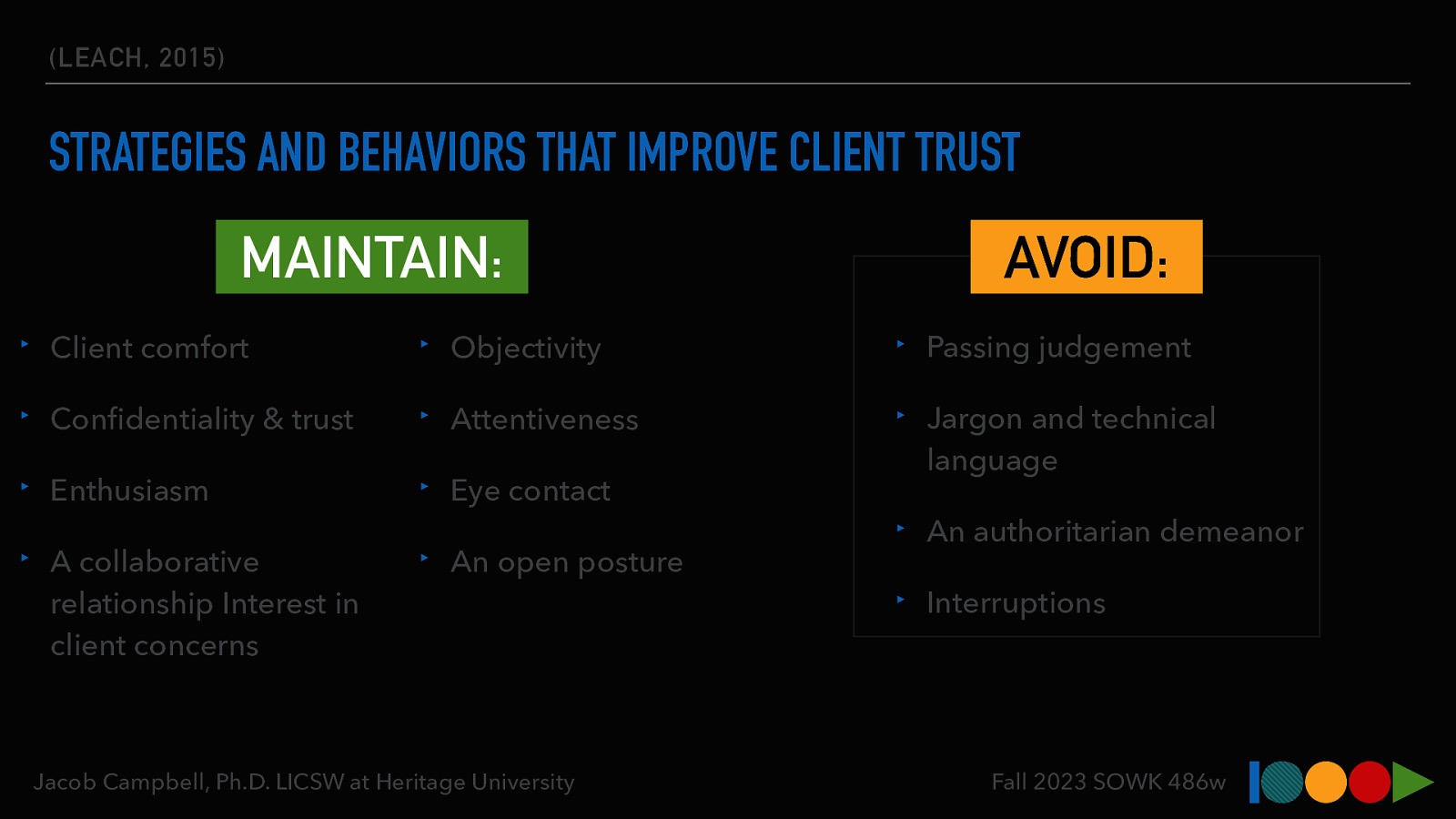 (LEACH, 2015) STRATEGIES AND BEHAVIORS THAT IMPROVE CLIENT TRUST MAINTAIN: AVOID: ‣ Client comfort ‣ Objectivity ‣ Passing judgement ‣ Con dentiality & trust ‣ Attentiveness ‣ Enthusiasm ‣ Eye contact ‣ Jargon and technical language ‣ A collaborative relationship Interest in client concerns ‣ An open posture fi Jacob Campbell, Ph.D. LICSW at Heritage University ‣ An authoritarian demeanor ‣ Interruptions Fall 2023 SOWK 486w
