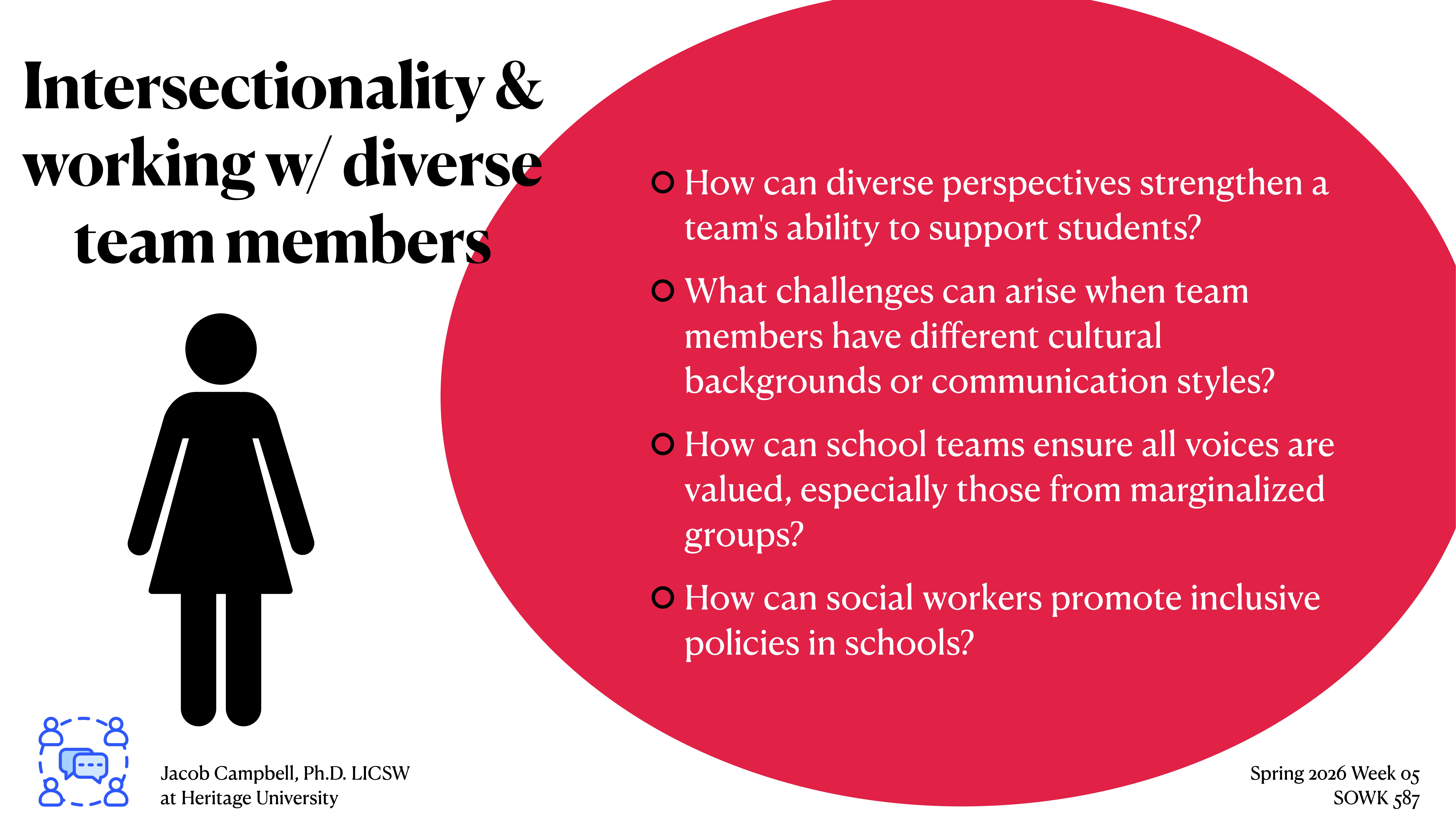 A silhouetted person stands next to text about diverse teams. The slide discusses the importance of diverse perspectives and challenges, including cultural backgrounds and communication styles. Questions focus on ensuring all voices are valued and promoting inclusivity in schools. Title: 'Intersectionality & working w/ diverse team members.' Text mentions: Jacob Campbell, Ph.D., Heritage University, SOWK 487, Spring 2026, Week 05.