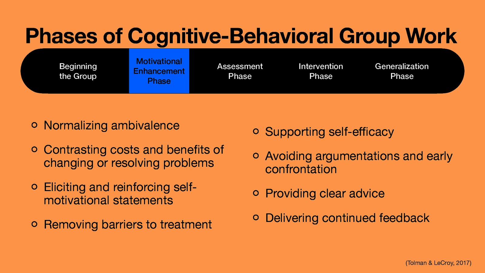 Phases of Cognitive-Behavioral Group Work Beginning the Group Motivational Enhancement Phase Assessment Phase Normalizing ambivalence Contrasting costs and bene ts of changing or resolving problems Eliciting and reinforcing selfmotivational statements Removing barriers to treatment Intervention Phase Generalization Phase Supporting self-e cacy Avoiding argumentations and early confrontation Providing clear advice Delivering continued feedback fi ffi (Tolman & LeCroy, 2017)
