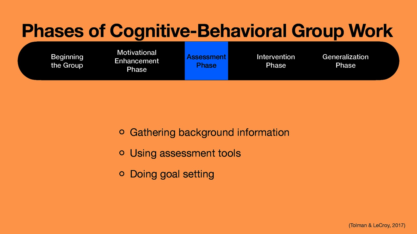 Phases of Cognitive-Behavioral Group Work Beginning the Group Motivational Enhancement Phase Assessment Phase Intervention Phase Generalization Phase Gathering background information Using assessment tools Doing goal setting (Tolman & LeCroy, 2017)
