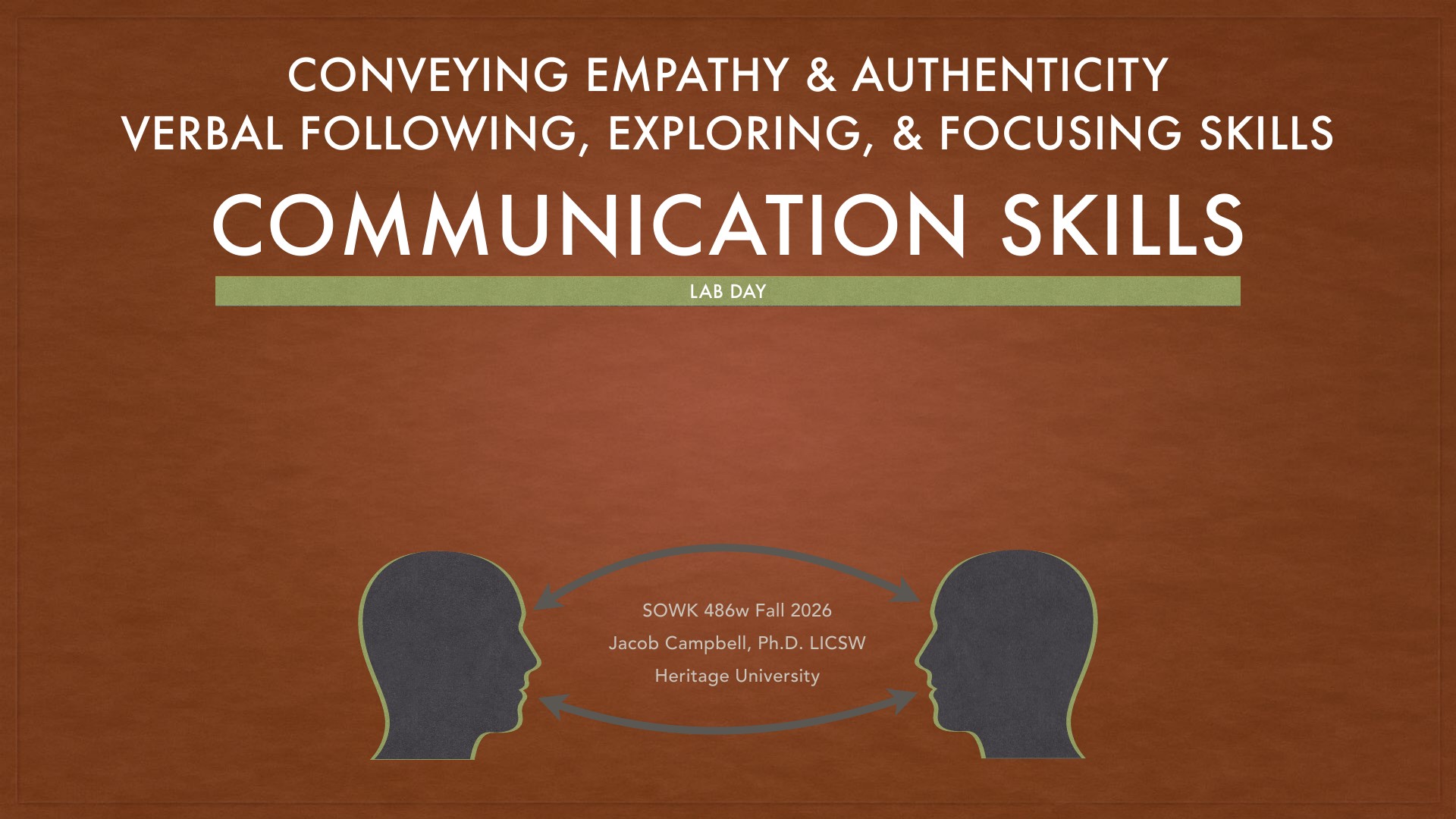 Two silhouetted head profiles face each other with bidirectional arrows connecting them, illustrating communication exchange on a presentation slide titled 'Communication Skills: Lab Day' for SOWK 486w Fall 2026, taught by Jacob Campbell, Ph.D. LICSW at Heritage University, focusing on conveying empathy, authenticity, verbal following, exploring, and focusing skills.