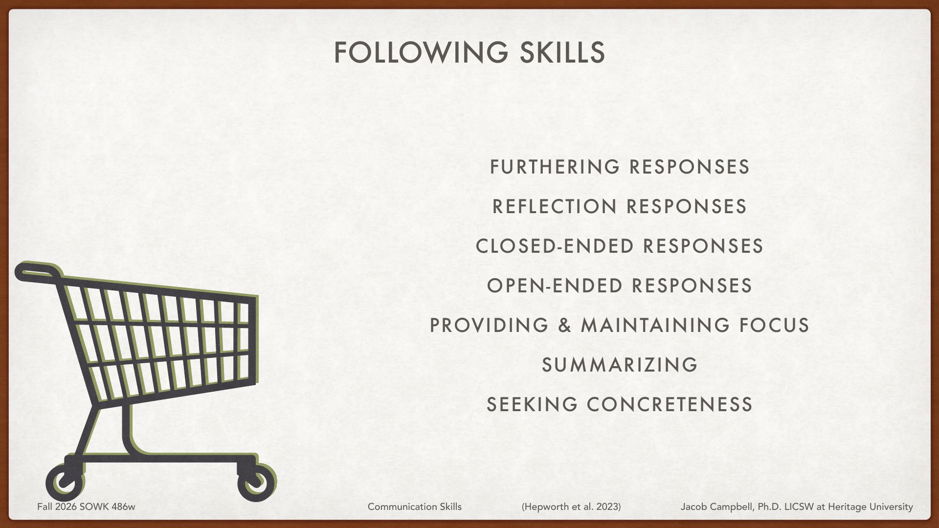 A presentation slide titled 'Following Skills' features a shopping cart icon on the left and lists seven communication skills on the right: Furthering Responses, Reflection Responses, Closed-Ended Responses, Open-Ended Responses, Providing & Maintaining Focus, Summarizing, and Seeking Concreteness. Course material from Fall 2026 SAWK 486w by Jacob Campbell, Ph.D. LICSW at Heritage University.