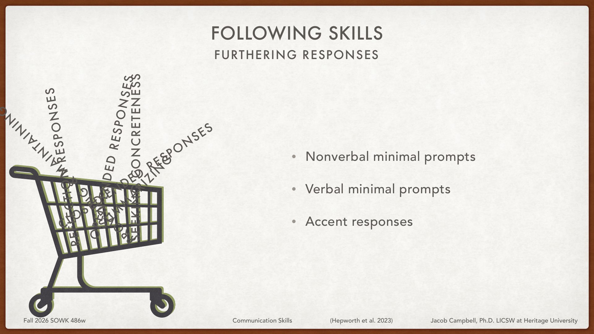 A shopping cart filled with text displaying 'Following Skills: Furthering Responses,' with labels around it including 'Minimizing Responses,' 'Widened Responses,' and 'Probing Responses.' Three bulleted skill types appear on the right: nonverbal minimal prompts, verbal minimal prompts, and accent responses. A presentation slide on communication skills from Fall 2026 SOWK 486w.