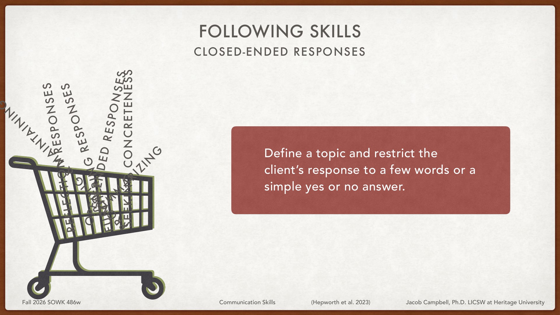 A slide titled 'Following Skills - Closed-Ended Responses' presents a shopping cart illustration with rotated text labels on the left, paired with a rust-brown text box on the right defining: 'Define a topic and restrict the client's response to a few words or a simple yes or no answer.' The slide footer credits Fall 2026 SOWK 486w Communication Skills (Hepworth et al. 2023) and Jacob Campbell, Ph.D. LICSW at Heritage University.