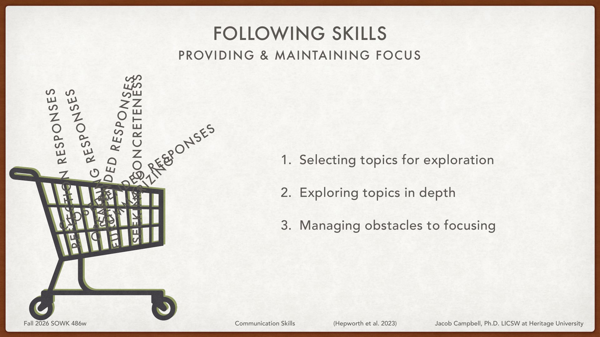 A shopping cart filled with text about responses and criteria illustrates 'Following Skills: Providing & Maintaining Focus' on an educational presentation slide. The three listed skills are: 1) Selecting topics for exploration, 2) Exploring topics in depth, 3) Managing obstacles to focusing. From a Fall 2026 SOWK 486w Communication Skills course at Heritage University.