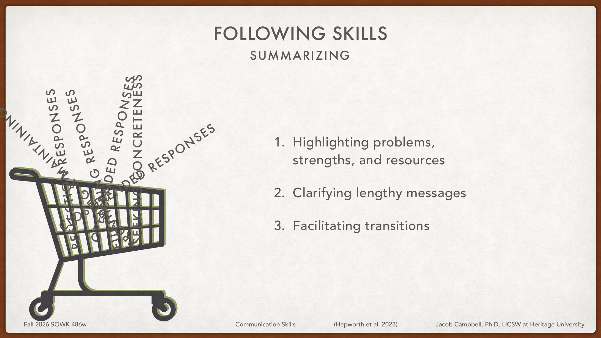 A shopping cart overflowing with communication-related text including 'minimizing responses,' 'understanding responses,' and 'added responses/criteria' appears on the left side of a slide titled 'Following Skills Summarizing.' To the right, three numbered points outline summarizing skills: highlighting problems, strengths, and resources; clarifying lengthy messages; and facilitating transitions. The slide is from a Fall 2026 Communication Skills course (SOWK 486w).