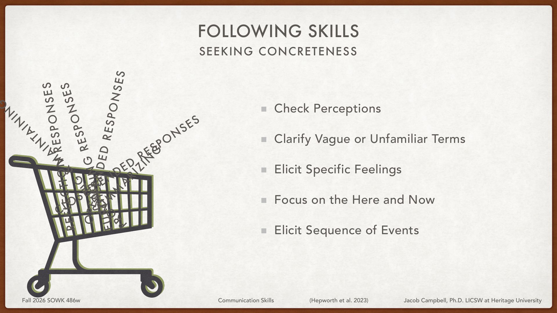A presentation slide titled 'Following Skills: Seeking Concreteness' displays five interviewing techniques in a bulleted list: Check Perceptions, Clarify Vague or Unfamiliar Terms, Elicit Specific Feelings, Focus on the Here and Now, and Elicit Sequence of Events. A shopping cart illustration filled with text occupies the left side. Footer indicates Fall 2026 SOWK 486w Communication Skills course at Heritage University, cited from Hepworth et al. 2023.