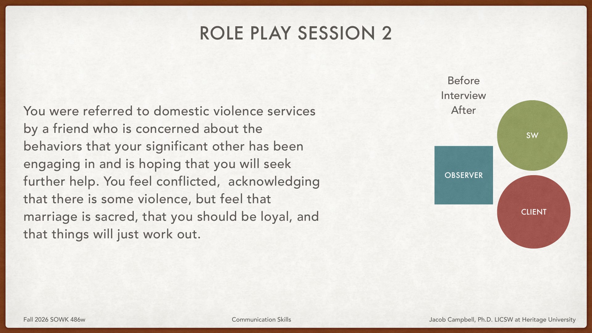 A presentation slide titled 'Role Play Session 2' displays a domestic violence intervention scenario where a conflicted person was referred to services by a concerned friend but feels marriage is sacred and things will work out, despite acknowledging violence. A diagram on the right shows three roles: Observer (teal square), SW/Social Worker (green circle), and Client (burgundy circle), labeled 'Before Interview After.' This is from Fall 2026 SOWK 486w Communication Skills at Heritage University.