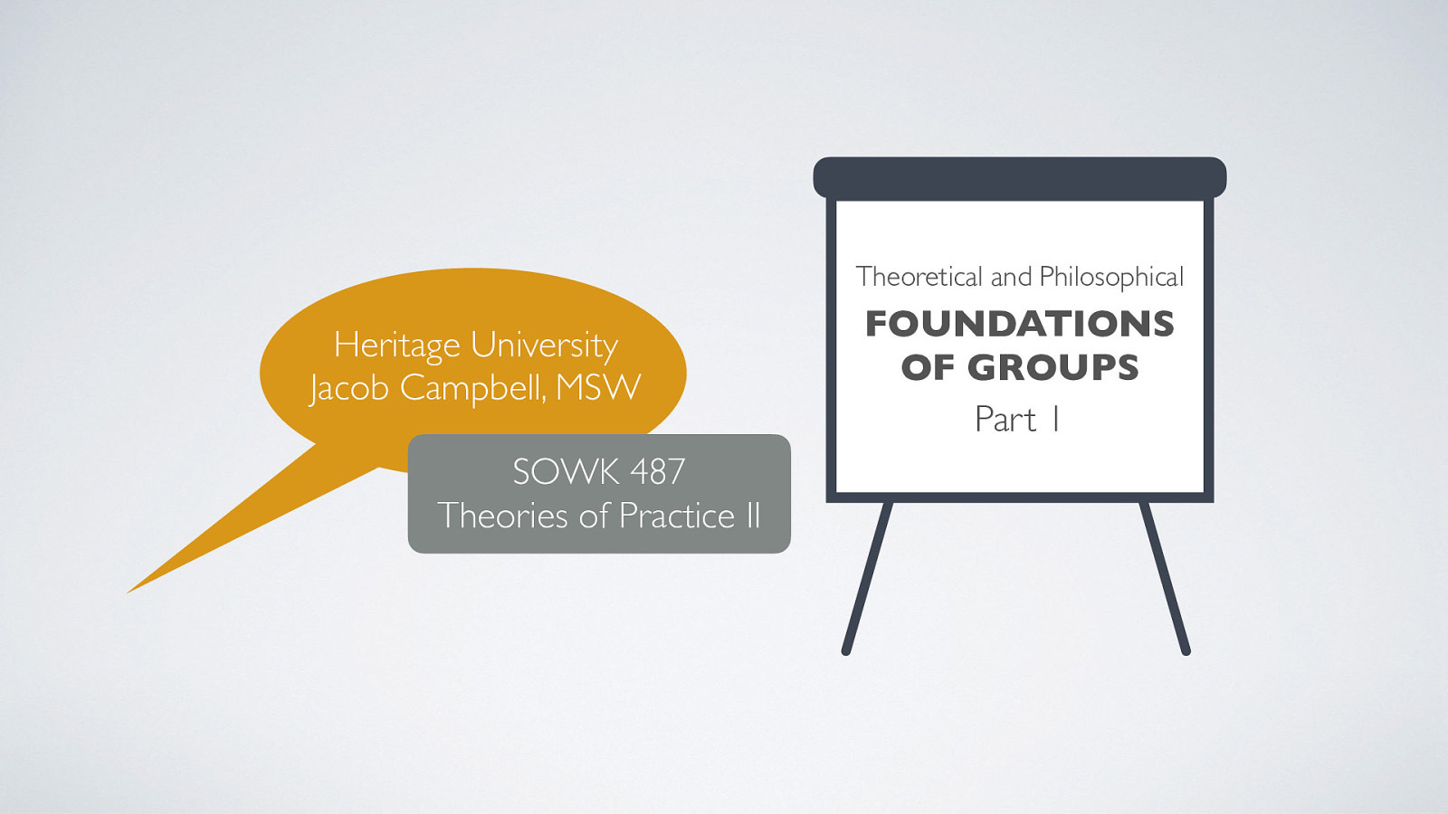 Theoretical and Philosophical Heritage University Jacob Campbell, MSW SOWK 487 Theories of Practice II FOUNDATIONS OF GROUPS Part 1
