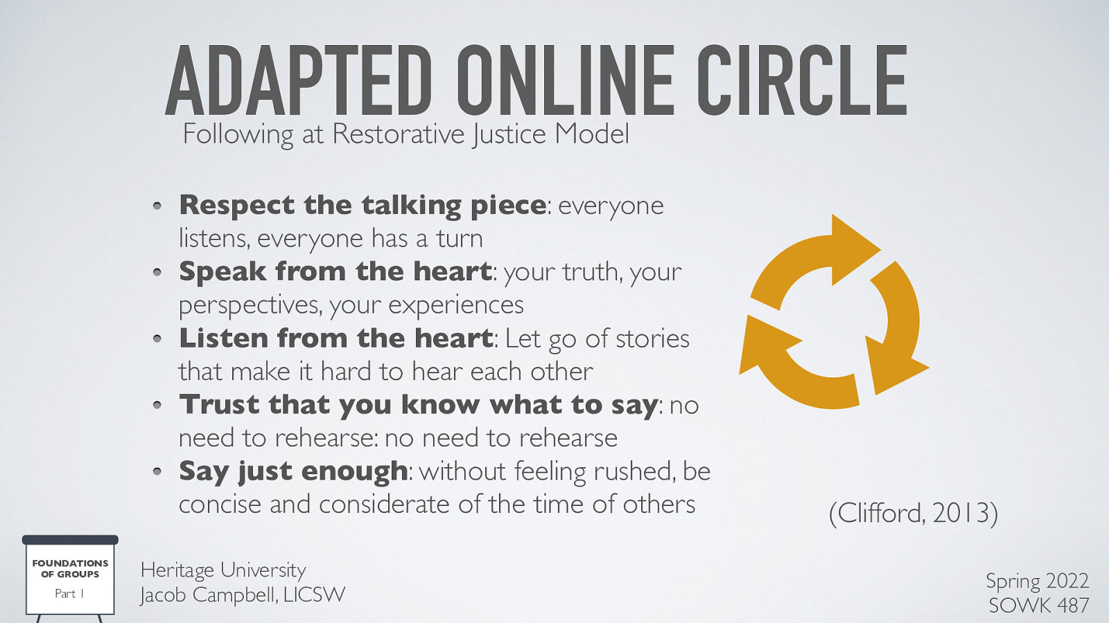 ADAPTED ONLINE CIRCLE Following at Restorative Justice Model Respect the talking piece: everyone listens, everyone has a turn Speak from the heart: your truth, your perspectives, your experiences Listen from the heart: Let go of stories that make it hard to hear each other Trust that you know what to say: no need to rehearse: no need to rehearse Say just enough: without feeling rushed, be concise and considerate of the time of others FOUNDATIONS OF GROUPS Part 1 Heritage University Jacob Campbell, LICSW (Clifford, 2013) Spring 2022 SOWK 487
