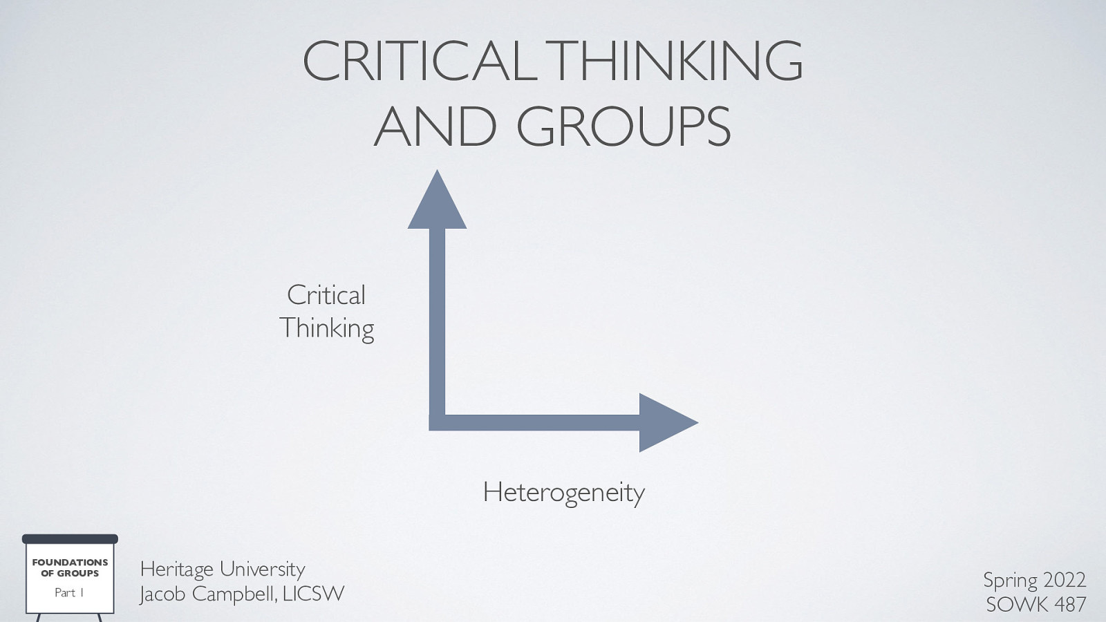 CRITICAL THINKING AND GROUPS Critical Thinking Heterogeneity FOUNDATIONS OF GROUPS Part 1 Heritage University Jacob Campbell, LICSW Spring 2022 SOWK 487
