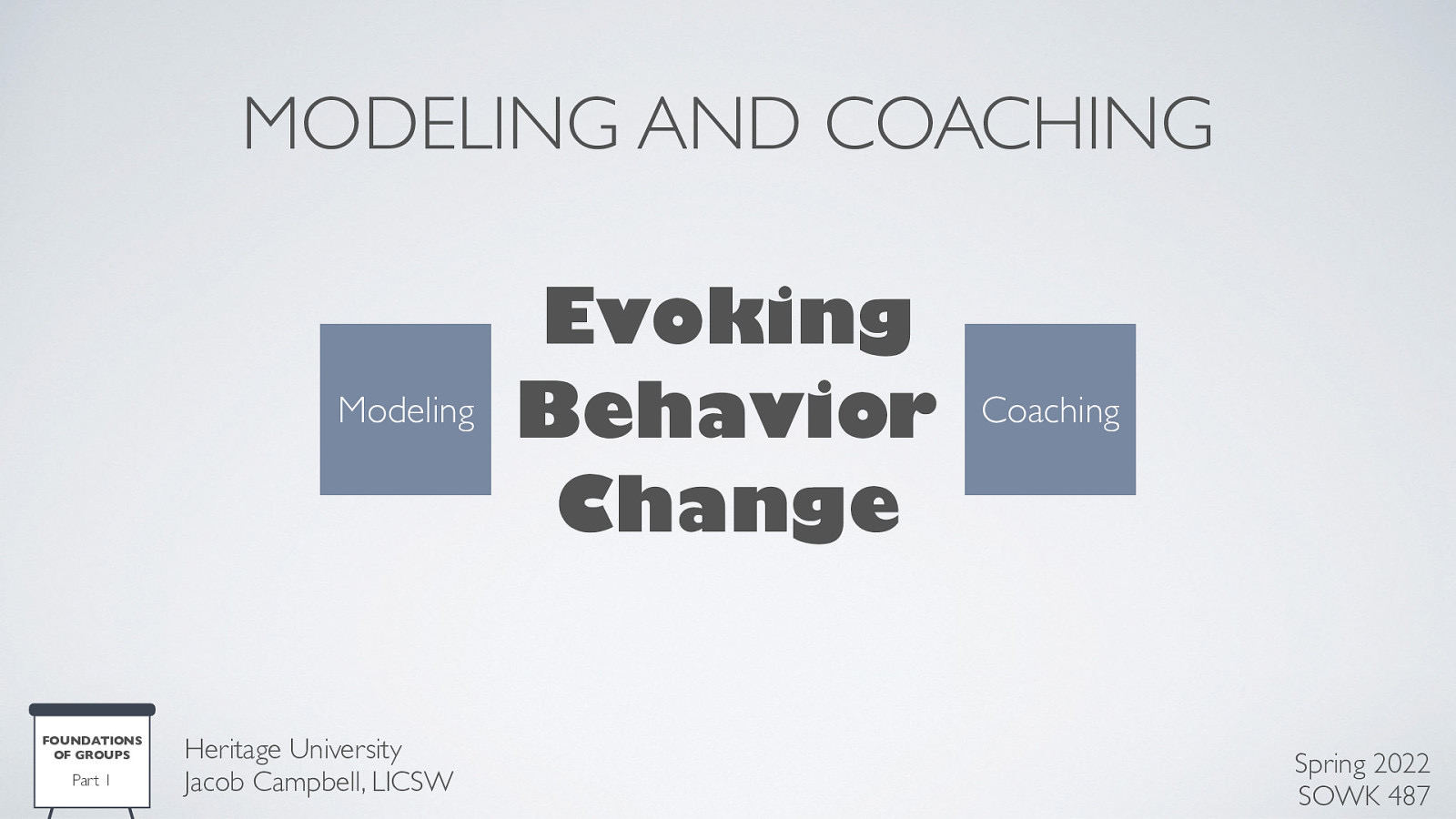 MODELING AND COACHING Modeling FOUNDATIONS OF GROUPS Part 1 Heritage University Jacob Campbell, LICSW Evoking Behavior Change Coaching Spring 2022 SOWK 487
