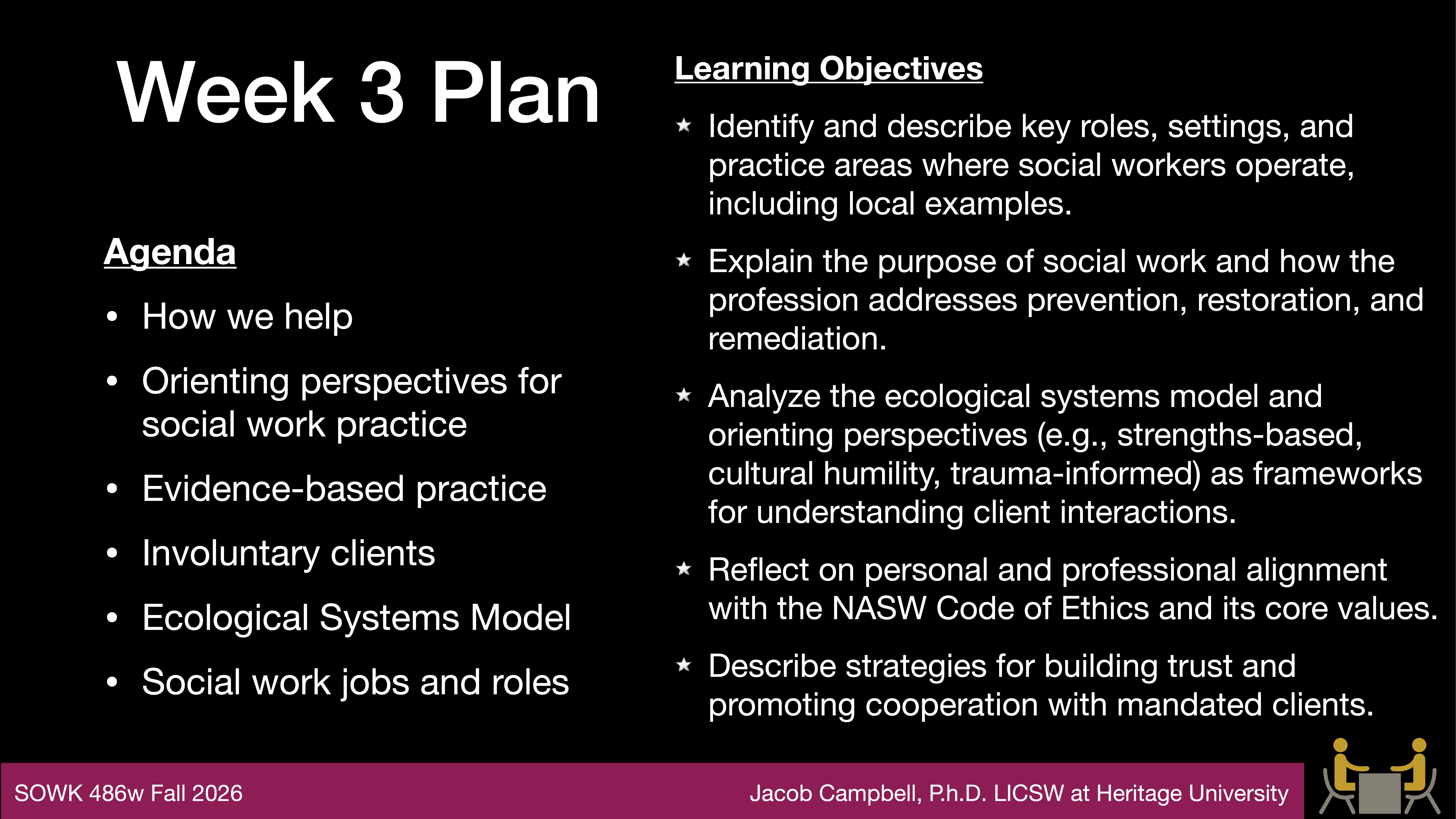 **Object:** Presentation slide  **Action:** Displays agenda and learning objectives  **Context:** 'Week 3 Plan' includes agenda items like social work practice and involuntary clients. Objectives involve understanding social work roles, systems, ethics, and strategies. **Text:**- **Agenda:**  - How we help  - Orienting perspectives for social work practice  - Evidence-based practice  - Involuntary clients  - Ecological Systems Model  - Social work jobs and roles- **Learning Objectives:**  - Identify and describe key roles and practice areas in social work.  - Explain social work purposes in prevention and restoration.  - Analyze ecological systems and orienting perspectives.  - Reflect on alignment with NASW Code of Ethics.  - Describe strategies for cooperation with mandated clients.- **Footer:** SOWK 486w Fall 2026, Jacob Campbell, Ph.D. LICSW at Heritage University.