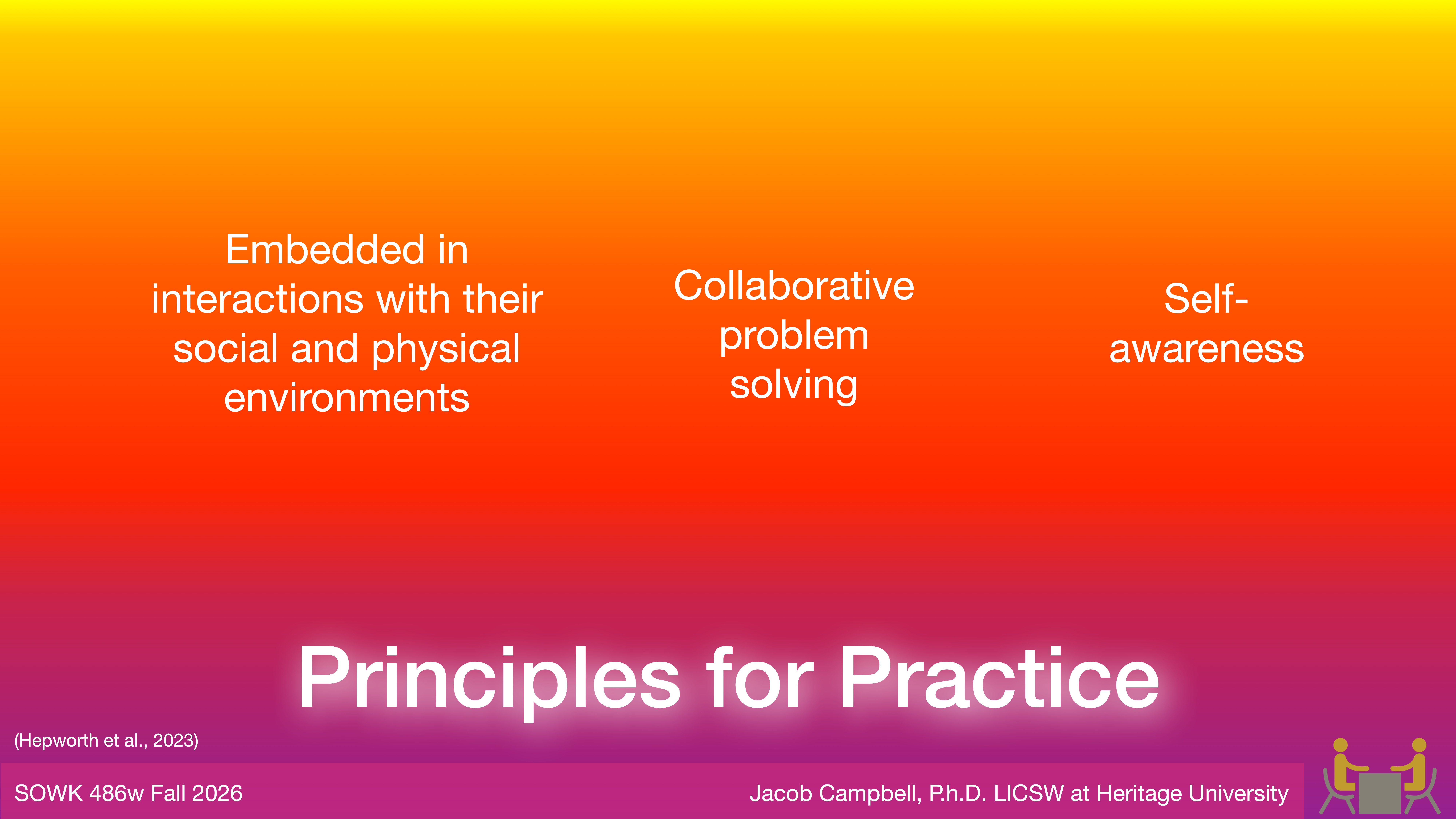 'Principles for Practice' slide lists three concepts: 'Embedded in interactions with their social and physical environments,' 'Collaborative problem solving,' and 'Self-awareness.' It was presented by Jacob Campbell, Ph.D. at Heritage University, SOWK 486w Fall 2026.
