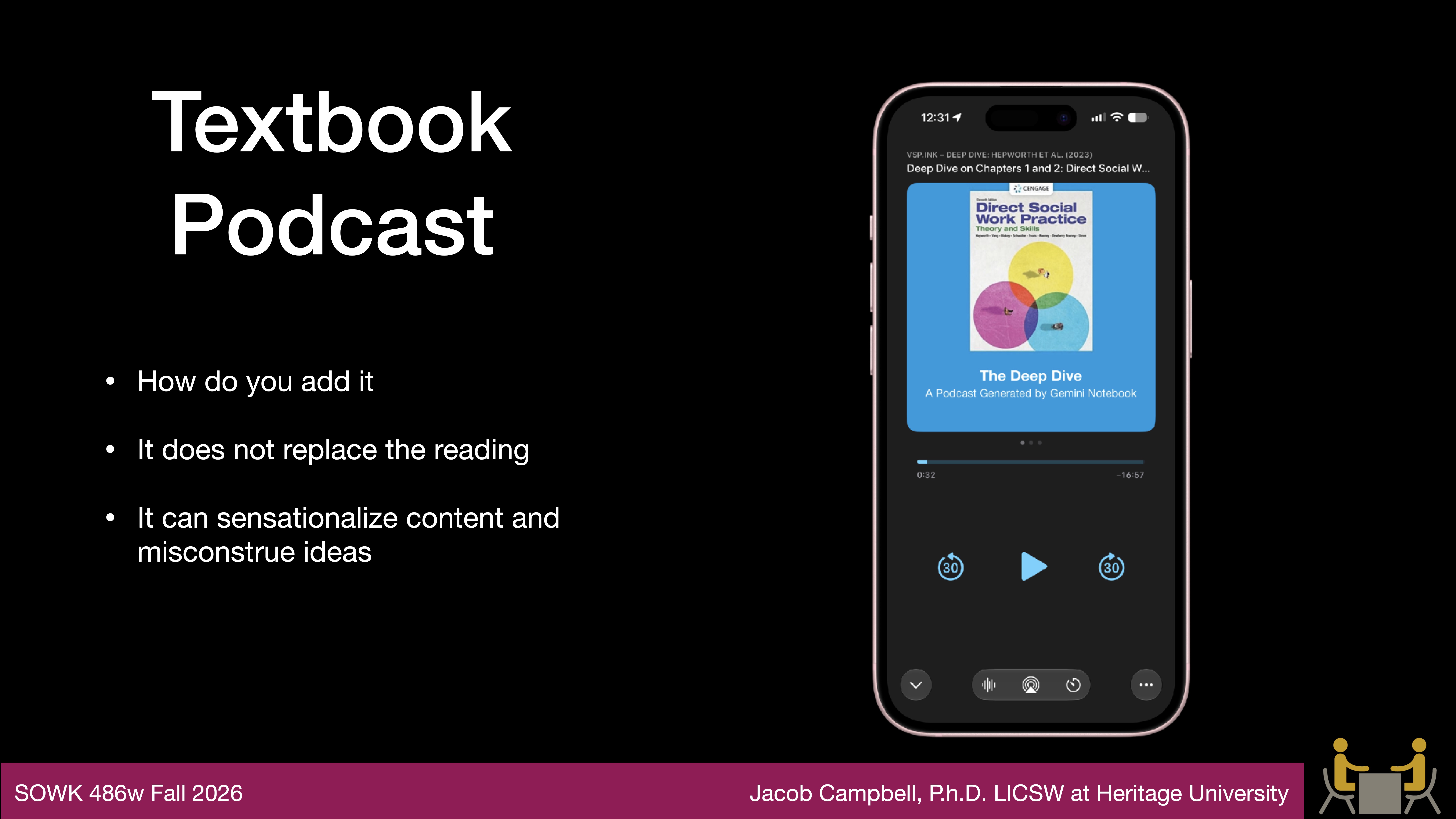 A smartphone displays a podcast app featuring 'Direct Social Work Practice: The Deep Dive' cover. Text beside it lists considerations for textbooks: adding methods, non-replacement of reading, sensationalization risks. Footer cites Jacob Campbell, Ph.D.