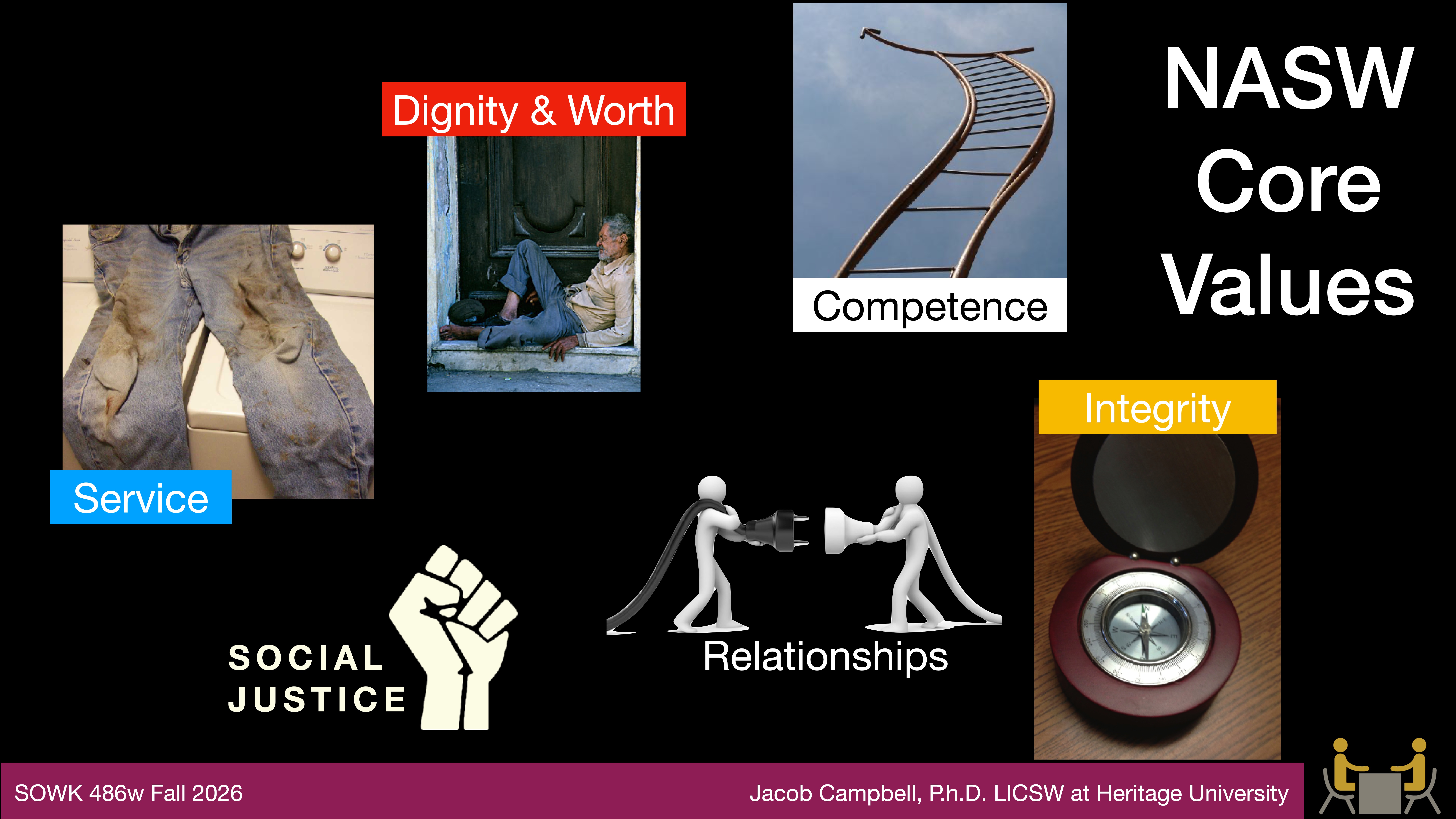 A presentation slide displays images and text illustrating 'NASW Core Values': Service, Social Justice, Dignity & Worth, Competence, Relationships, Integrity. A mirror, a scale, a ladder, and other metaphoric symbols are shown. Text includes: 'SOWK 486w Fall 2026,' and 'Jacob Campbell, Ph.D. LICSW at Heritage University.'