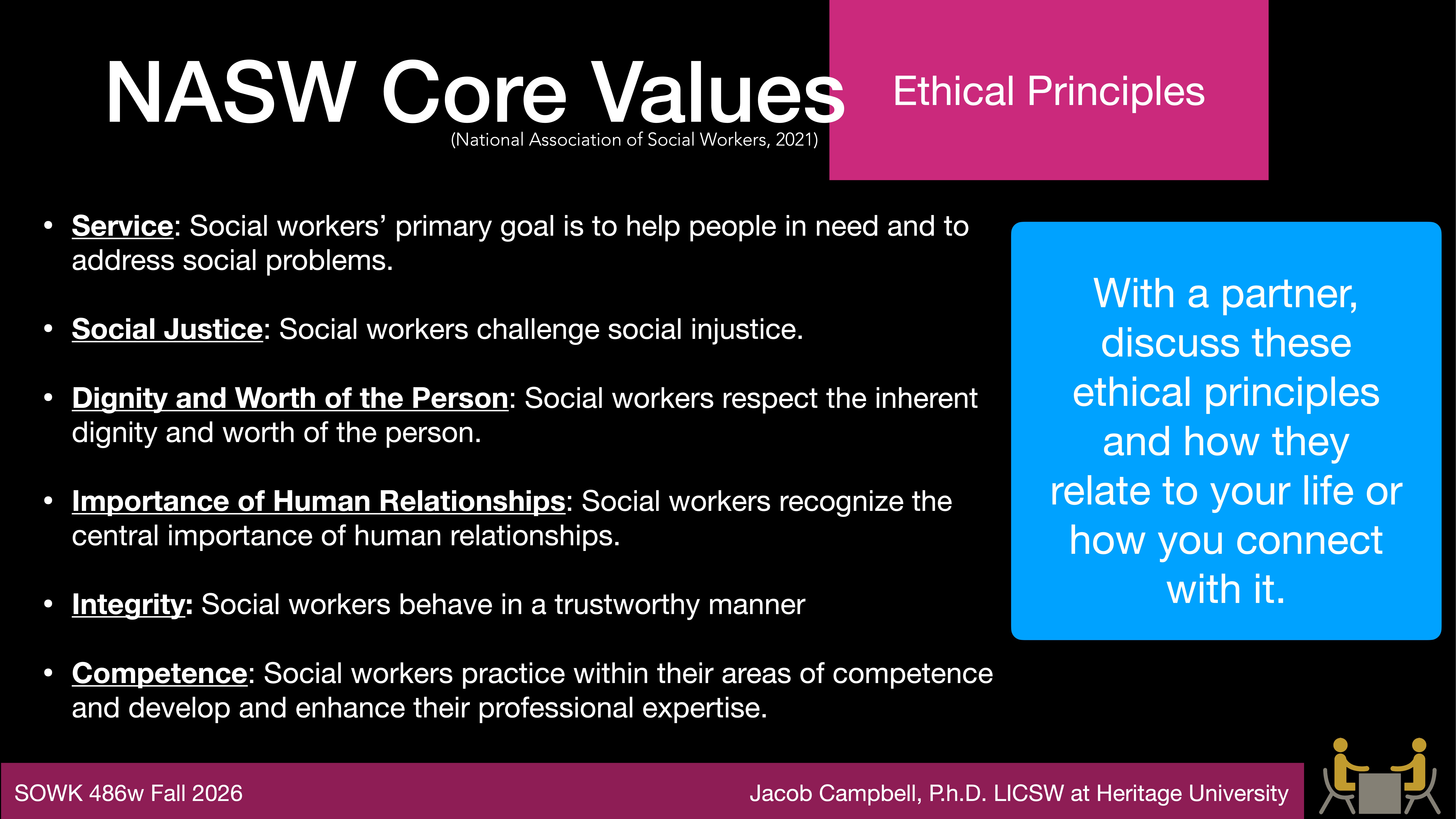 Slide displays 'NASW Core Values' with ethical principles listed: Service, Social Justice, Dignity and Worth, Human Relationships, Integrity, Competence. Side box prompts partner discussion on these principles in relation to personal life.