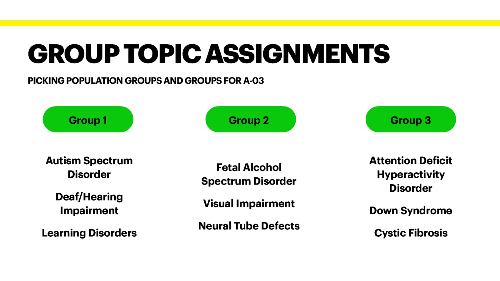 GROUP TOPIC ASSIGNMENTS PICKING POPULATION GROUPS AND GROUPS FOR A-03 Group 1 Autism Spectrum Disorder Deaf/Hearing Impairment f Learning Disorders Group 2 Group 3 Fetal Alcohol Spectrum Disorder Attention De icit Hyperactivity Disorder Visual Impairment Neural Tube Defects Down Syndrome Cystic Fibrosis
