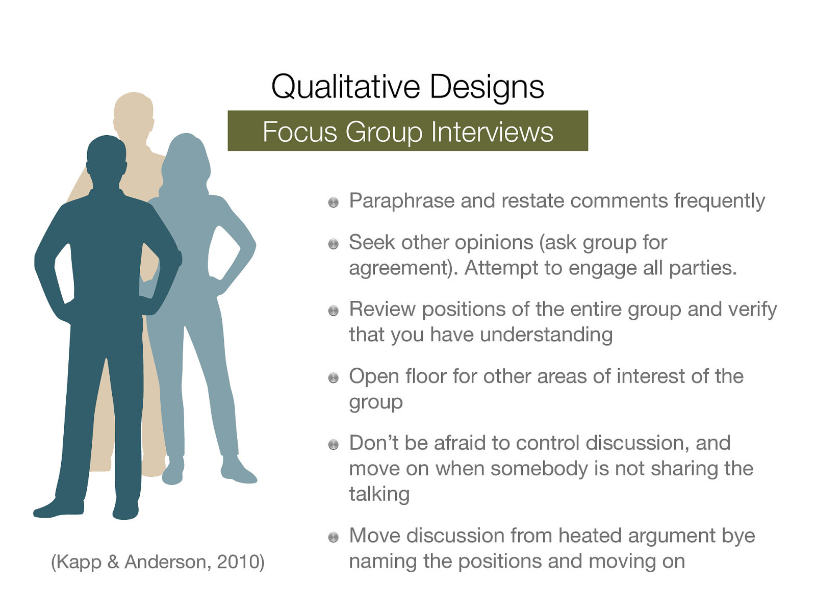 Qualitative Designs Focus Group Interviews Paraphrase and restate comments frequently Seek other opinions (ask group for agreement). Attempt to engage all parties. Review positions of the entire group and verify that you have understanding Open floor for other areas of interest of the group Don’t be afraid to control discussion, and move on when somebody is not sharing the talking (Kapp & Anderson, 2010) Move discussion from heated argument bye naming the positions and moving on
