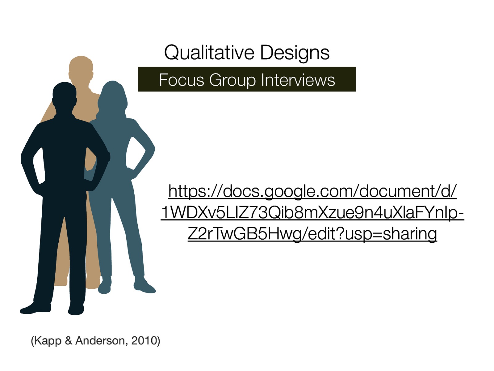 Qualitative Designs Focus Group Interviews https://docs.google.com/document/d/ 1WDXv5LIZ73Qib8mXzue9n4uXlaFYnIpZ2rTwGB5Hwg/edit?usp=sharing (Kapp & Anderson, 2010)
