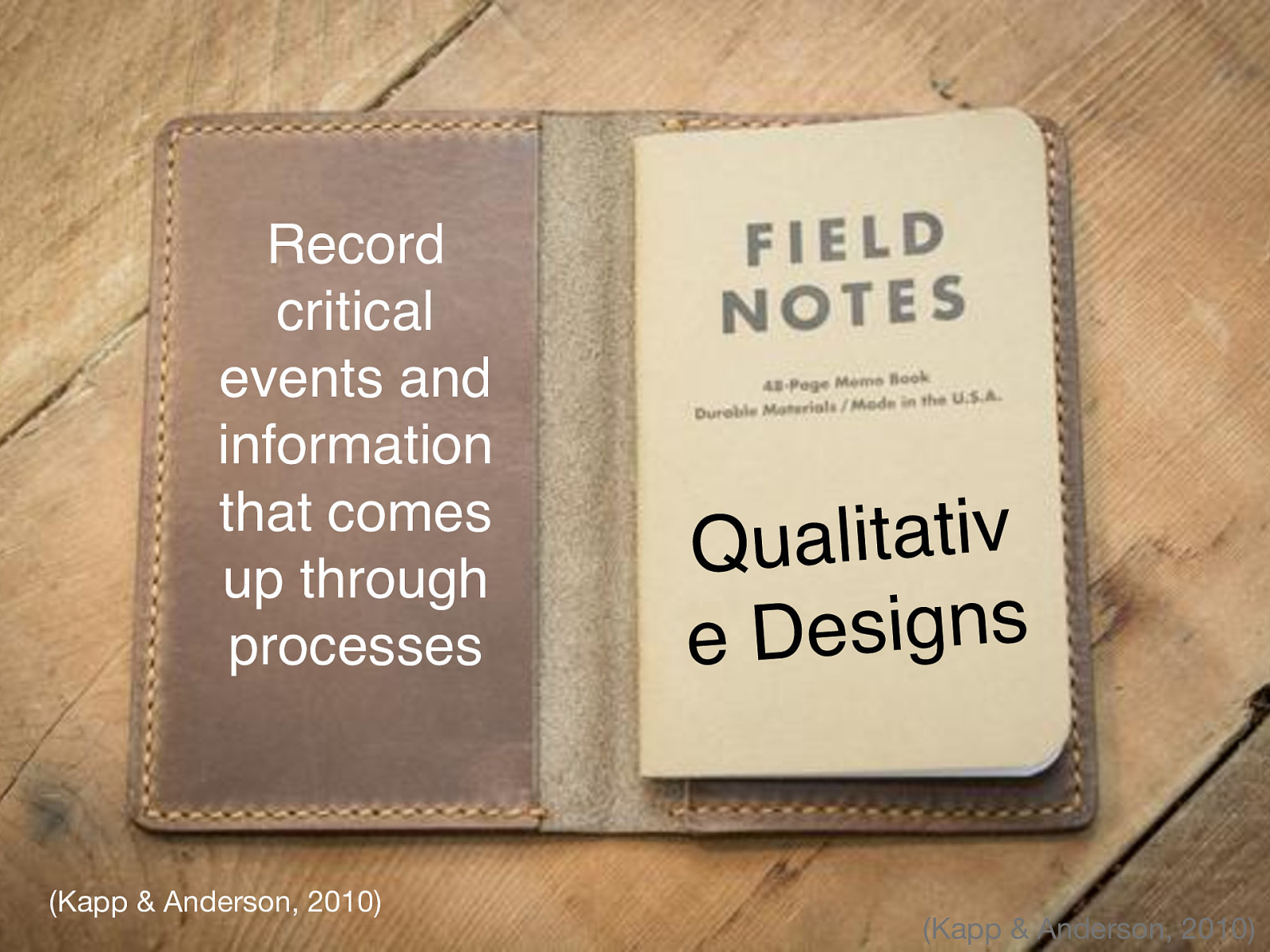 Record critical events and information that comes up through processes (Kapp & Anderson, 2010) v i t a t i l a u Q s n g i s e eD (Kapp & Anderson, 2010)
