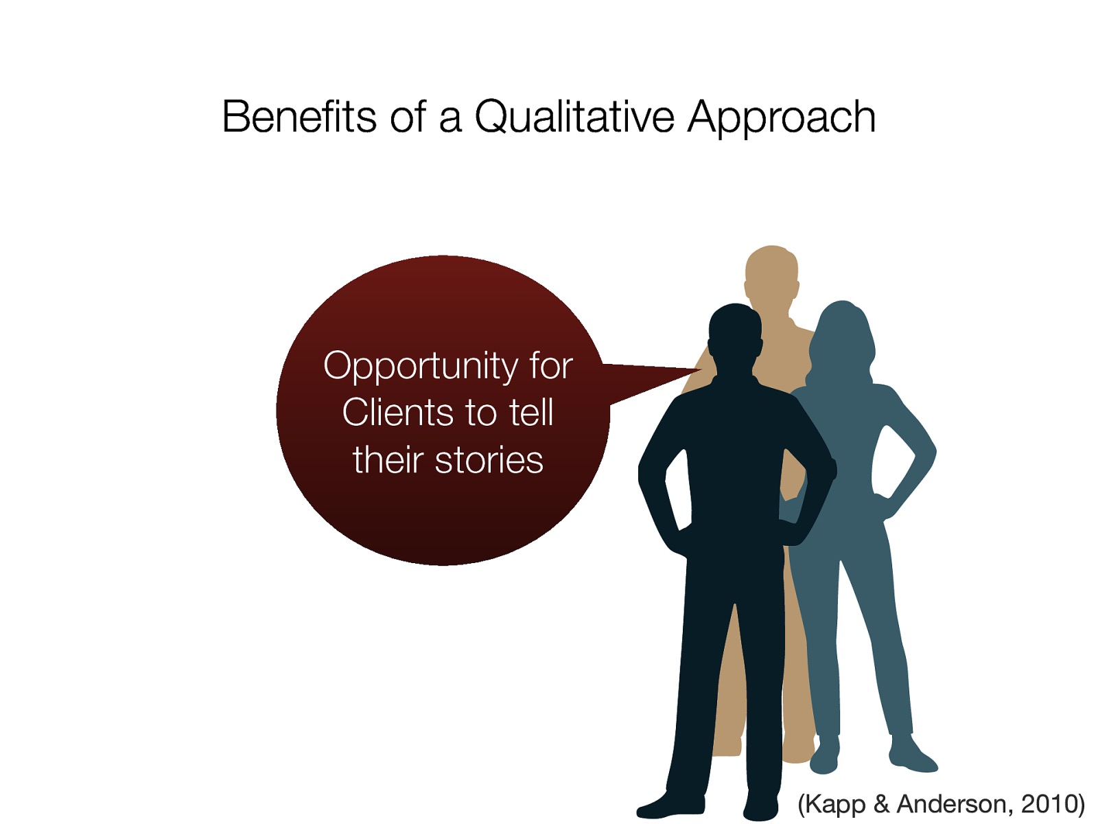 Benefits of a Qualitative Approach Opportunity for Clients to tell their stories (Kapp & Anderson, 2010)
