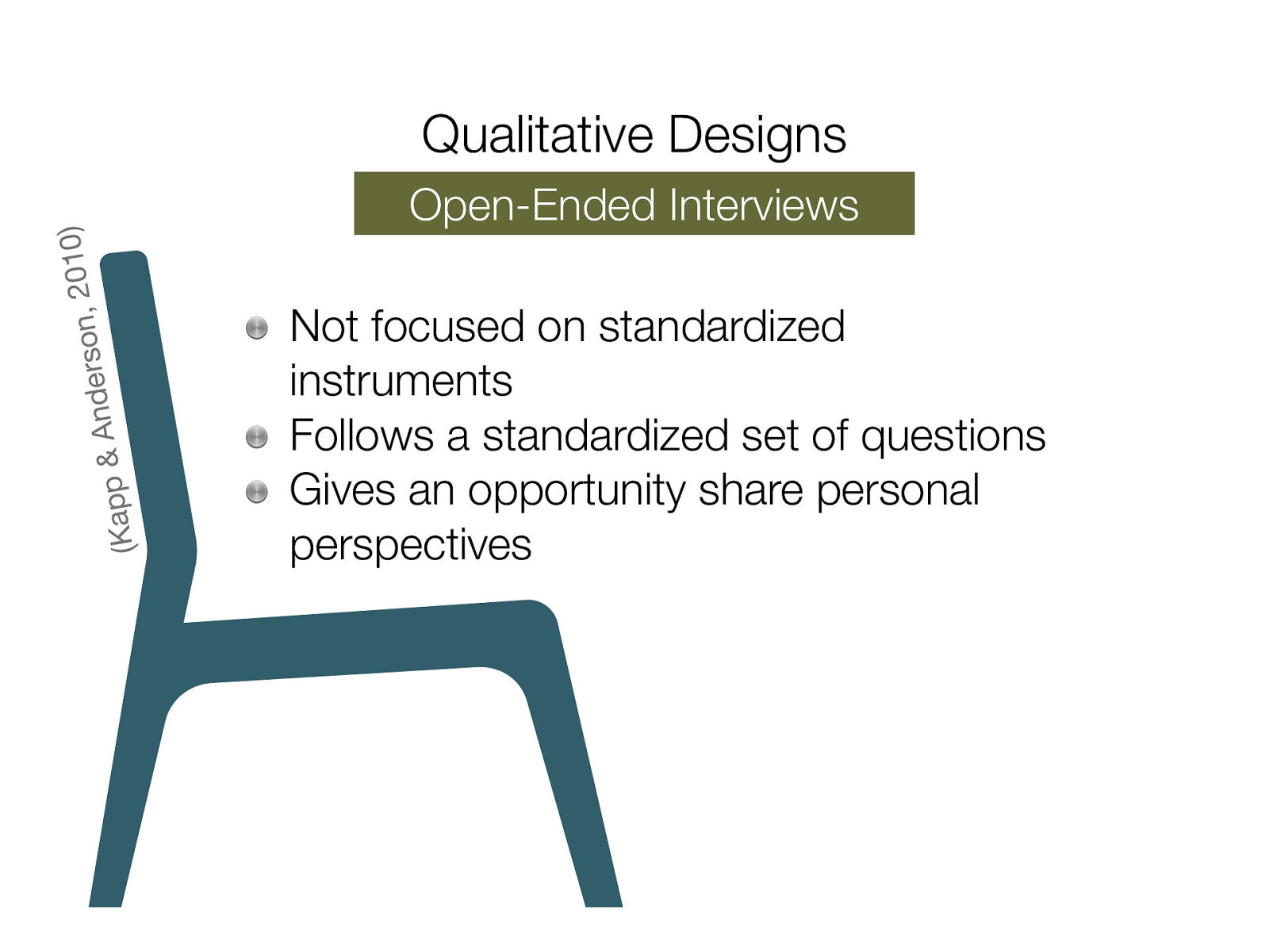 (Kapp & ) 0 1 0 2 , on s r e d n A Qualitative Designs Open-Ended Interviews Not focused on standardized instruments Follows a standardized set of questions Gives an opportunity share personal perspectives
