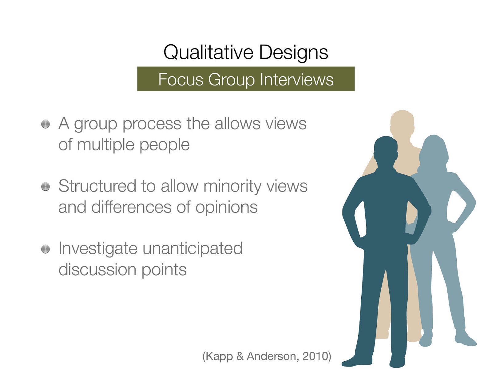 Qualitative Designs Focus Group Interviews A group process the allows views of multiple people Structured to allow minority views and differences of opinions Investigate unanticipated discussion points (Kapp & Anderson, 2010)
