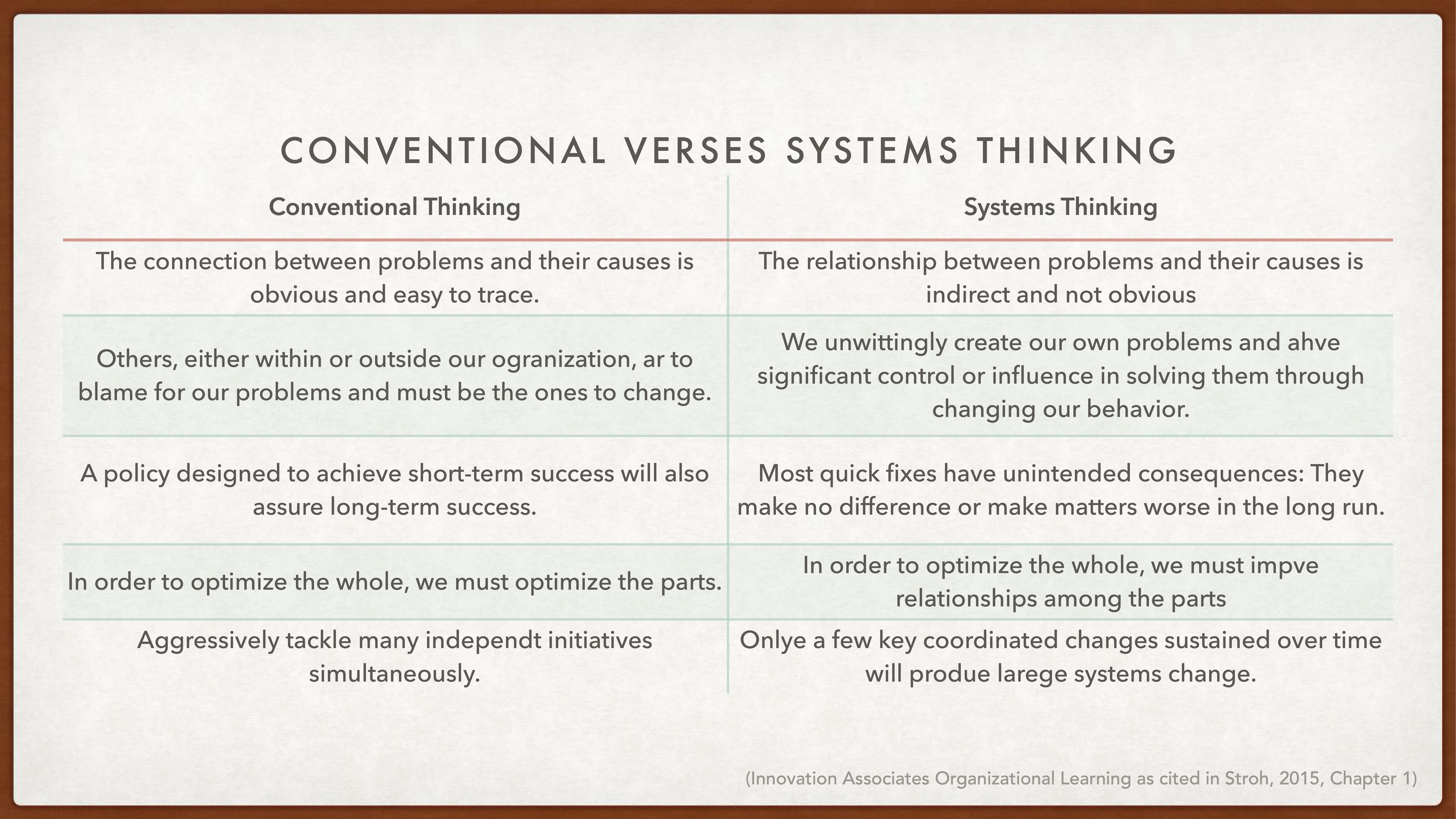 A presentation slide compares conventional and systems thinking. Conventional thinking focuses on direct causes and isolated initiatives. Systems thinking emphasizes indirect influences, unintended consequences, and relationships for comprehensive change.