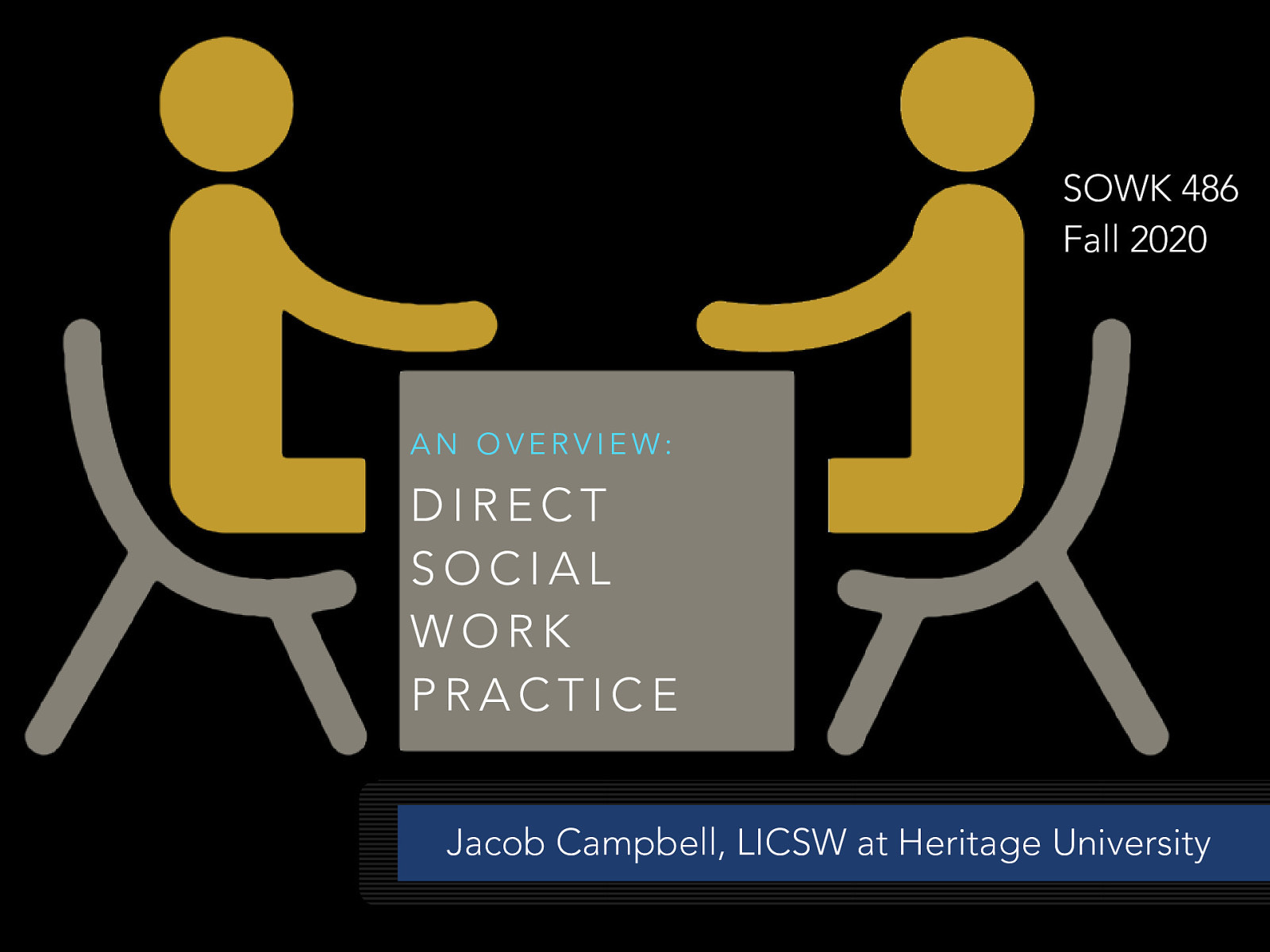 Location: Online - Zoom Time: Monday’s from 5:30-8:15 Week 04:  09/14/20 Topic and Content Area: Direct Social Work Practice Reading Assignment: Hepworth et al. (2017) chapters one and two Assignments Due:   A–02: Asynchronous Class Engagement the NASW Code of Ethics and Me discussion forum with an initial post due Friday 09/18/20 at 11:55 PM and two replies due Sunday 09/20/20 at 11:55 PM via My Heritage Class Forums   A–03: Reading Quiz for chapters one and two is due at 5:30 PM before class via My Heritage   Other Important Information: N/A Unit Introduction and What You Will Learn Week four of SOWK 486 is about understanding what direct social work practice and some of what makes social workers unique in our helping style. We will start with an exercise, considering how you have been helped in the past.  Many clients we work with as social workers a mandated to participate in services and involuntary in some manner. We will discuss how to engage with them through some best practices. The agenda for the session is as follows:  How we help Evidence-based practice Involuntary clients Ecological Systems Model Social work jobs and roles  Unit Resources In your ethics class, you will likely read the entire code of ethics, but it is useful to read through it and familiarize yourself with the values and expectations of being a social worker. You can find it online National Association of Social Workers Code of Ethics. I post all of the presentations online at presentations.jacobrcampbell.com. You can find the presentation for Week 04: Direct Social Work Practice [Embed Presentation] Unit Assignments This week the following are your assignments for you to complete the reading quiz for chapters one and two. These are to be completed before class on Monday and can be found in the assignments. Feel free to work in groups or go at your own pace. The answers/results of the quiz will be released on Monday after the class has started. Feel free to ask about the quiz if you questions. For your asynchronous class engagement, you have a discussion forum that you will be completing. Meta: Students will complete an initial forum post by Friday 09/18/20 at 11:55 PM and at least two replies to your fellow students by Sunday 09/20/20 at 11:55 PM. Purpose: The purpose of this forum discussion questions is to have students self-reflect regarding the core values of the social workers and their own lives. Task: During class this week, I will share the six core values of social workers described in the preamble of the NASW Code of Ethics and related to my values. These include:   Service: Social workers’ primary goal is to help people in need and to address social problems.  Social Justice: Social workers challenge social injustice.  Dignity and Worth of the Person: Social workers respect the inherent dignity and worth of the person.  Importance of Human Relationships: Social workers recognize the central importance of human relationships.  Integrity: Social workers behave in a trustworthy manner.  Competence: Social workers practice within their areas of competence and develop and enhance their professional expertise.  Students are to discuss at least two of the values and discuss how they relate to their life and how they connect with it. They will then offer comments and engage in discussions with at least two of their fellow students. Criteria for Success: Students will be able to write reflectively, giving readers insight into how they relate and connect with social work’s core values. They will comment and discuss with at least to of their fellow students. To-Do Lists  Attend Zoom Class  A–02: Asynchronous Class Engagement the NASW Code of Ethics and Me discussion forum with an initial post due Friday 09/18/20 at 11:55 PM and two replies due Sunday 09/20/20 at 11:55 PM via My Heritage Class Forums   A–03: Reading Quiz for chapters one and two is due at 5:30 PM before class via My Heritage  