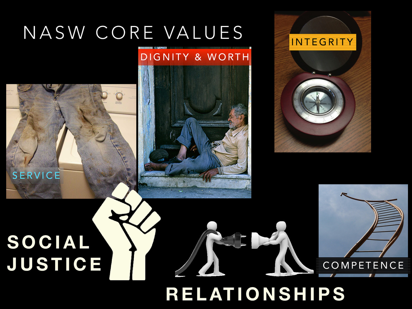  In the preamble section, the NASW Code of Ethics gives six different values.    Service: I think about this we as social workers have to get our jeans a little bit dirty. (The provision of help, resources, and benefits so that people may achieve their maximum potential.)  Social Justice: I think about social justice in regards to getting out and helping “stop the babies” from flowing down the river. (The idea that in a perfect world all citizens would have “the same basic rights, protection, and opportunities, obligations, and social benefits.”)  Dignity and worth of the person: I’m reminded of reading Under the Overpass: A Journey of Faith on the Streets of America by Mike Yankoski… and his discussion of just even looking at people who are homeless. (Holding people in high esteem and appreciating individual value)  Importance of human relationships: Building rapport with our clients, colleagues, for me people all around the world. (Valuing the “mutual emotional exchange; dynamic interaction ; and affective, cognitive and behavioral connections… which creates atmosphere”)  Integrity: After graduating from the Master’s Commission, my pastor gave me a compass that I keep on my desk as a reminder to follow what’s right (trustworthiness and sound adherence to moral ideals)  Competence: Constantly growing, improving… think dryfous model of skill acquisition. (Necessary skills and abilities) 
