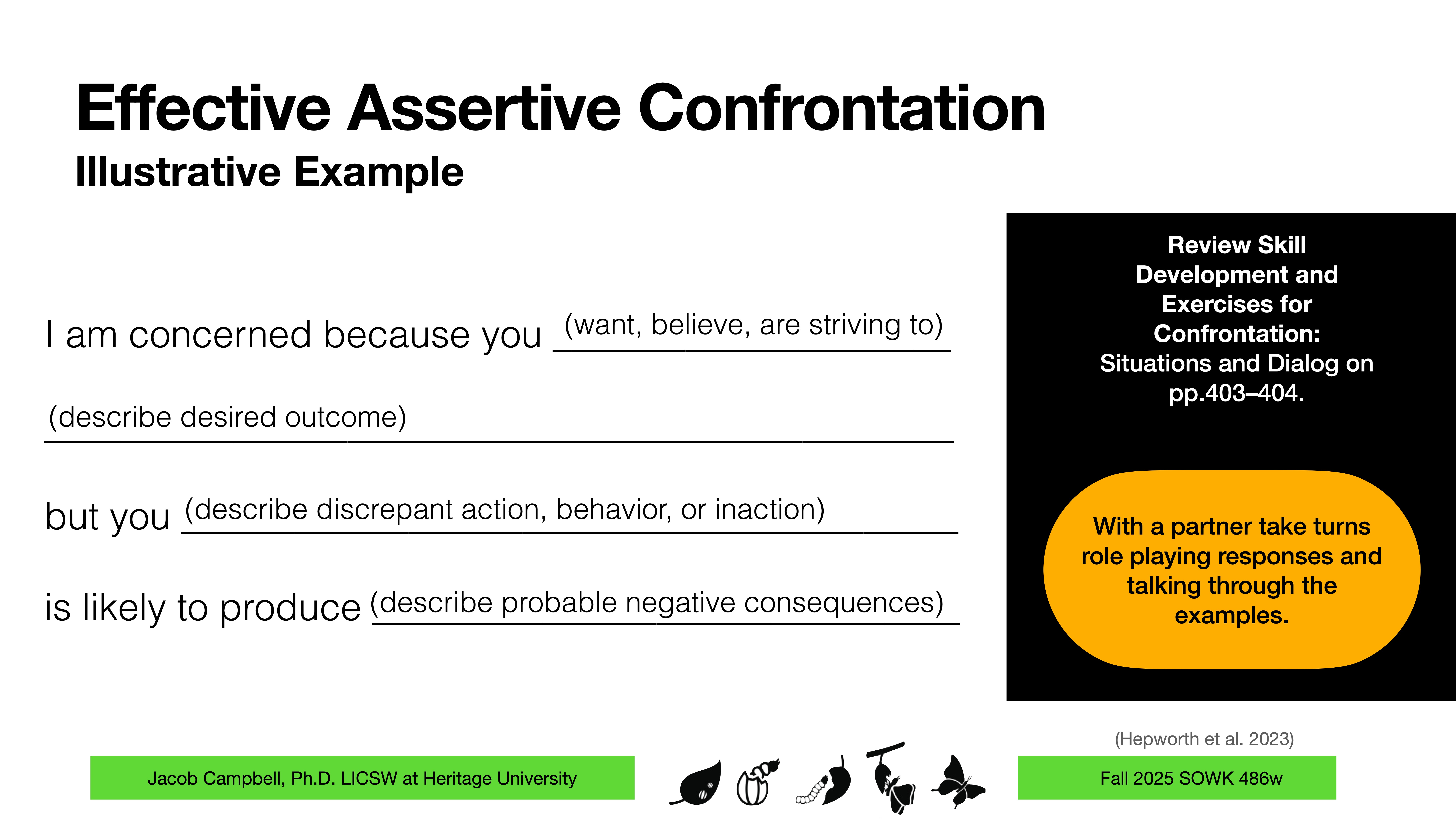 **Slide Title:** Effective Assertive Confrontation**Description:** - **Object:** Structure for confrontation- **Action:** Phrasing concerns and outcomes- **Context:** On a presentation slide**Text:**- 'I am concerned because you (want, believe, are striving to)'- '(describe desired outcome)'- 'but you (describe discrepant action, behavior, or inaction)'- 'is likely to produce (describe probable negative consequences)'- Right section: 'Review Skill Development and Exercises for Confrontation: Situations and Dialog on pp.403–404.'- Orange circle: 'With a partner take turns role playing responses and talking through the examples.'- Footer: 'Jacob Campbell, Ph.D., LICSW at Heritage University' and 'Fall 2025 SOWK 488w'