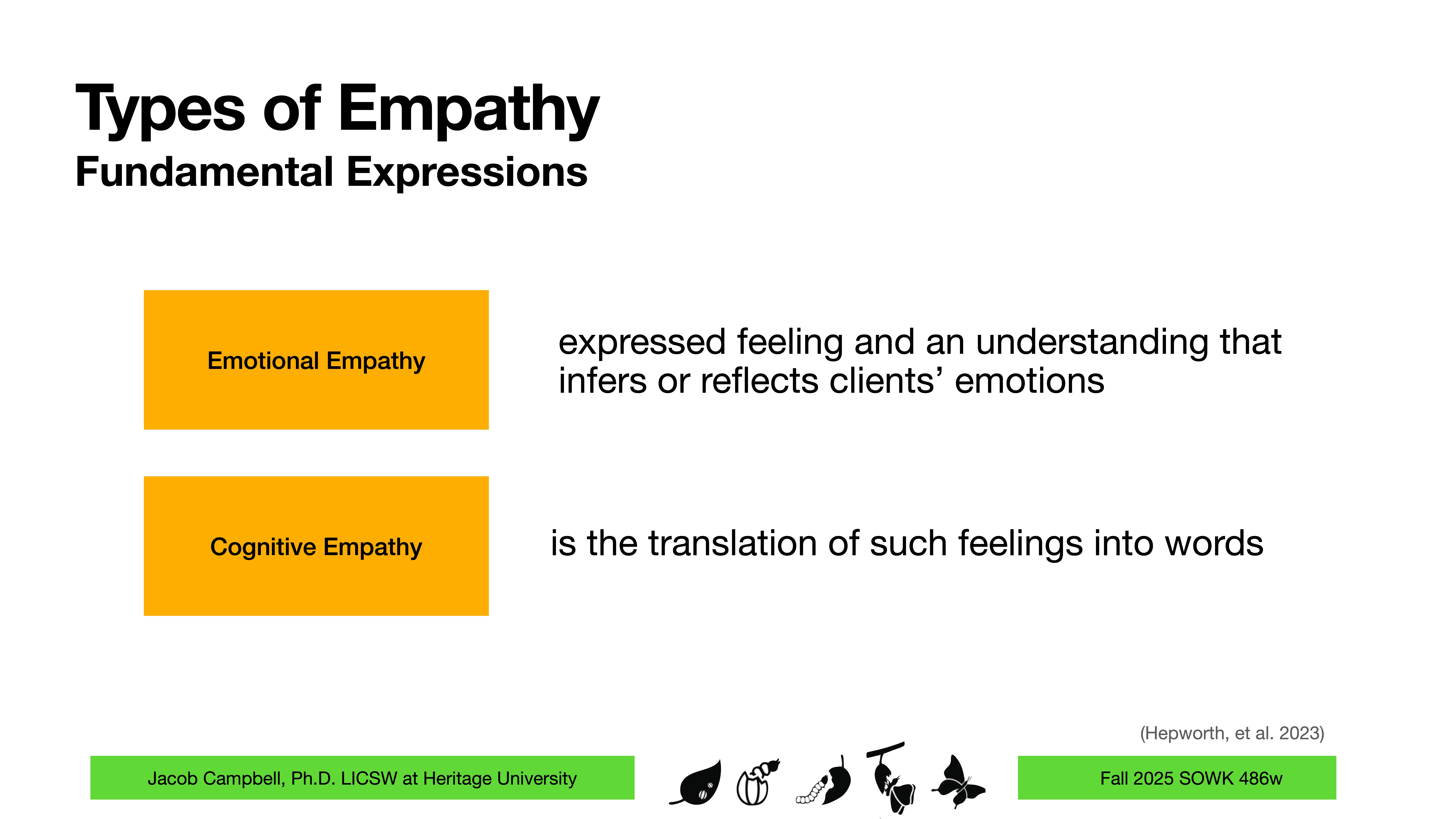 **Object:** Text chart**Action:** Defines concepts**Context:** Presentation slide about 'Types of Empathy.' **Text:** 'Emotional Empathy: expressed feeling and an understanding that infers or reflects clients' emotions. Cognitive Empathy: is the translation of such feelings into words.' Additional details: Jacob Campbell, Ph.D., LICSW at Heritage University; Fall 2025 SOWK 486w.