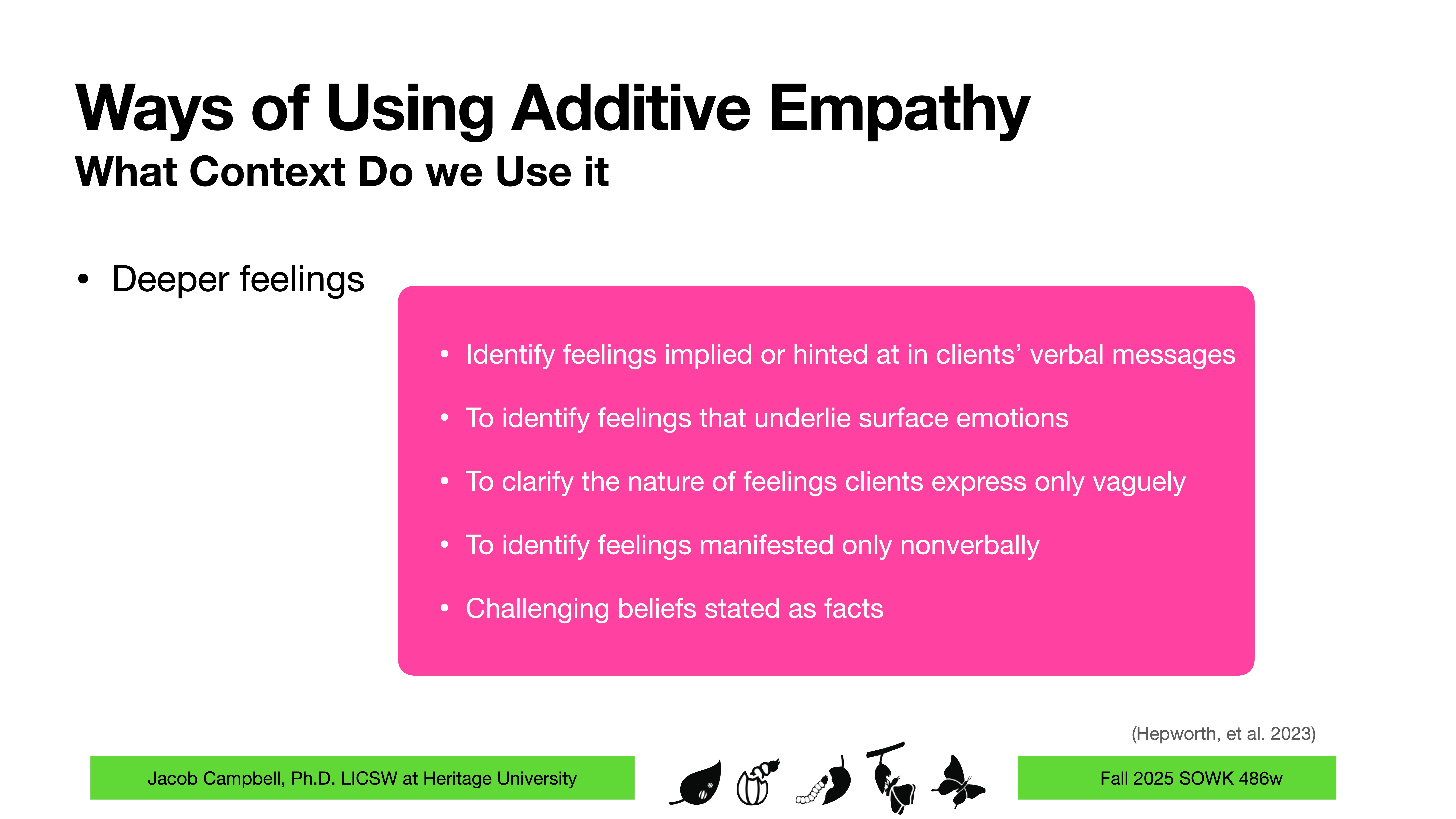Slide titled 'Ways of Using Additive Empathy' outlines five approaches to understanding deeper feelings, such as identifying nonverbal emotions and challenging beliefs. Includes references and presentation details.
