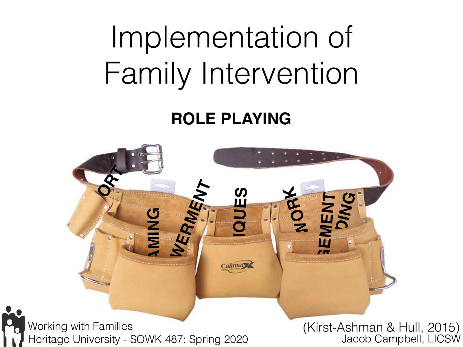  “Role playing refers to having a person assume a different role or part than the one he or she would normally assume.” (p. 374)   (pretend to be somebody else) Can be one family member assuming the role of another family member (i.e. dad sees how yelling looks, kid sees how tantrum looks to others) (pretend to manage differently) Can be the person remains themselves, but practices doing it differently than would have (think about ART) 
