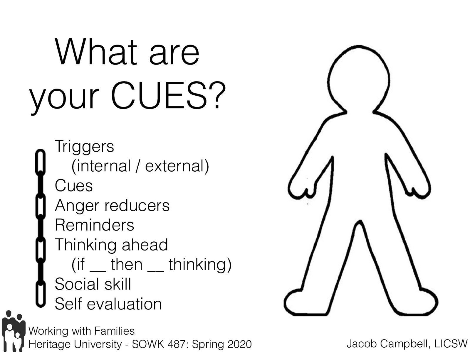  This activity is based both on work done ART and from Guiding Good Choices Parenting Classes. In ART the following are the sections of what is called the anger control chain.   Triggers (internal / external) Cues Anger reducers Reminders Thinking ahead (if __ then __ thinking) Social skill Self evaluation   I want to show you an activity you could do in groups / with families to help brainstorm what a youth’s cues are.  [Whole Class Activity] Draw an outline of a person. Have people brainstorm what they feel like when they get upset. Using outrageous drawings.
