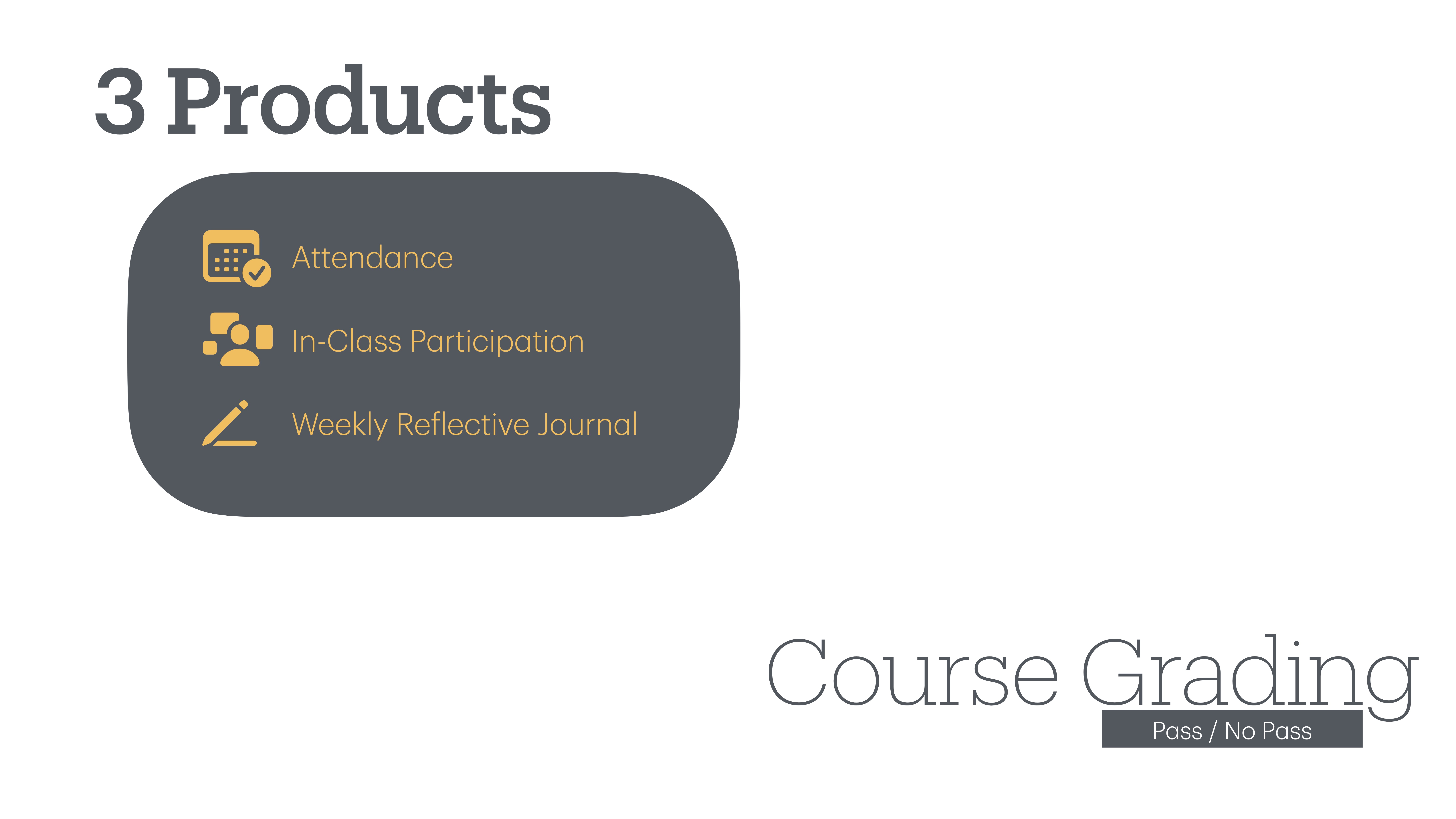 A presentation slide lists three elements: 'Attendance,' 'In-Class Participation,' and 'Weekly Reflective Journal' within a dark rounded rectangle. It is titled '3 Products.' The slide mentions 'Course Grading: Pass/No Pass.'