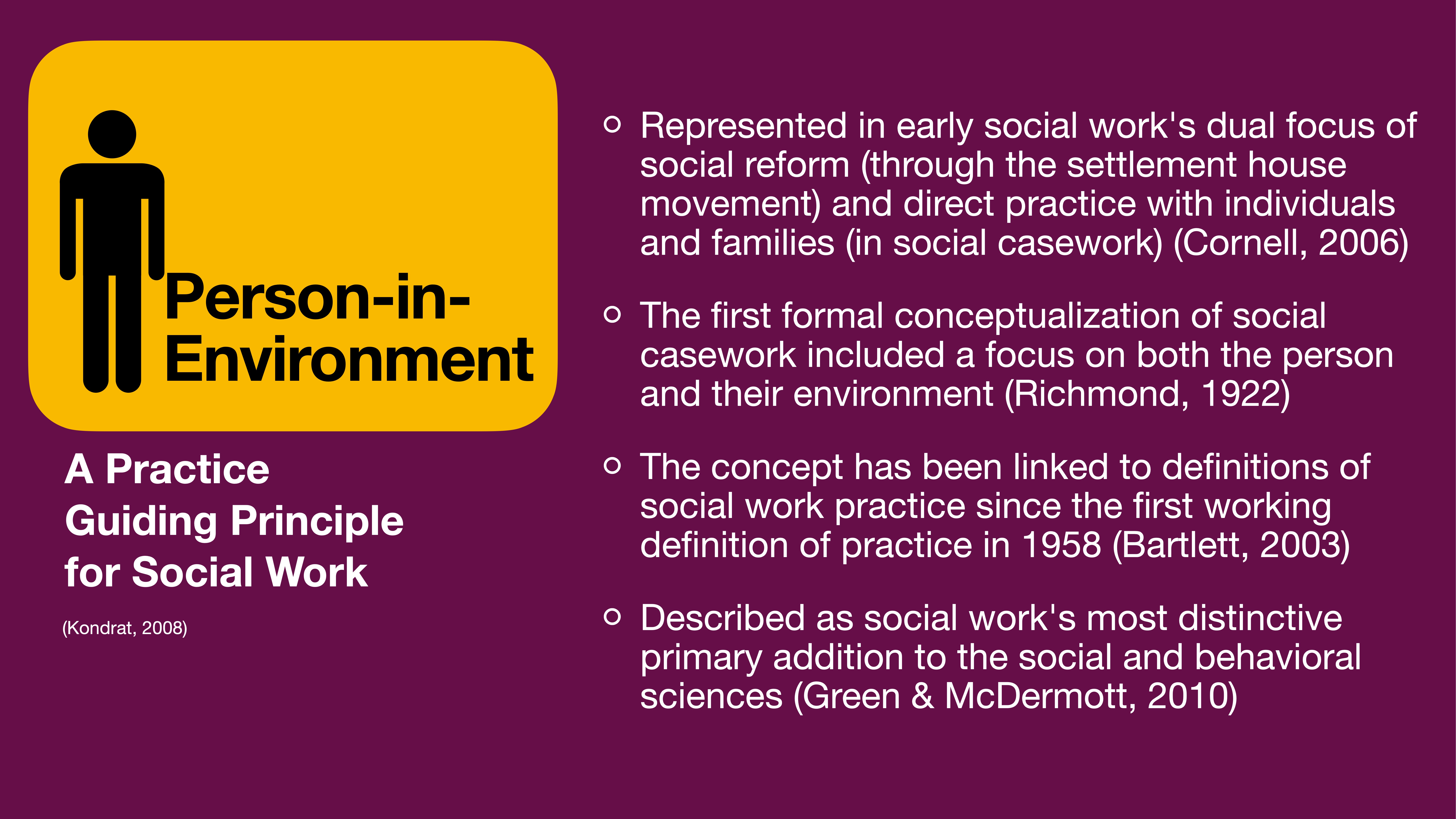 A yellow square features an icon of a person with 'Person-in-Environment' text, highlighting a social work principle. Context includes definitions and history of the concept in social work.