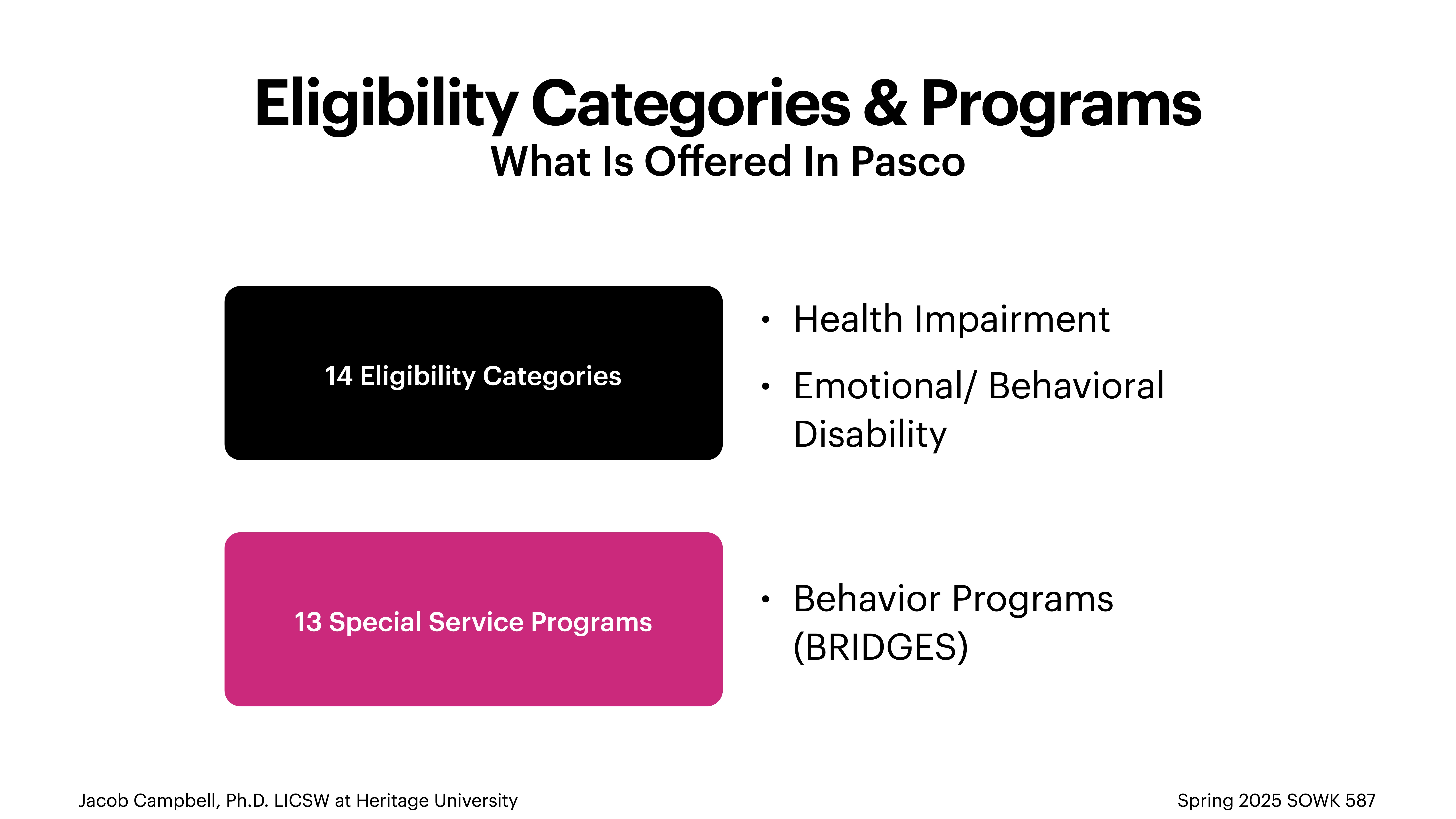 A slide presents 'Eligibility Categories & Programs' offered in Pasco. It lists '14 Eligibility Categories' including 'Health Impairment' and 'Emotional/Behavioral Disability' and '13 Special Service Programs' featuring 'Behavior Programs (BRIDGES).'