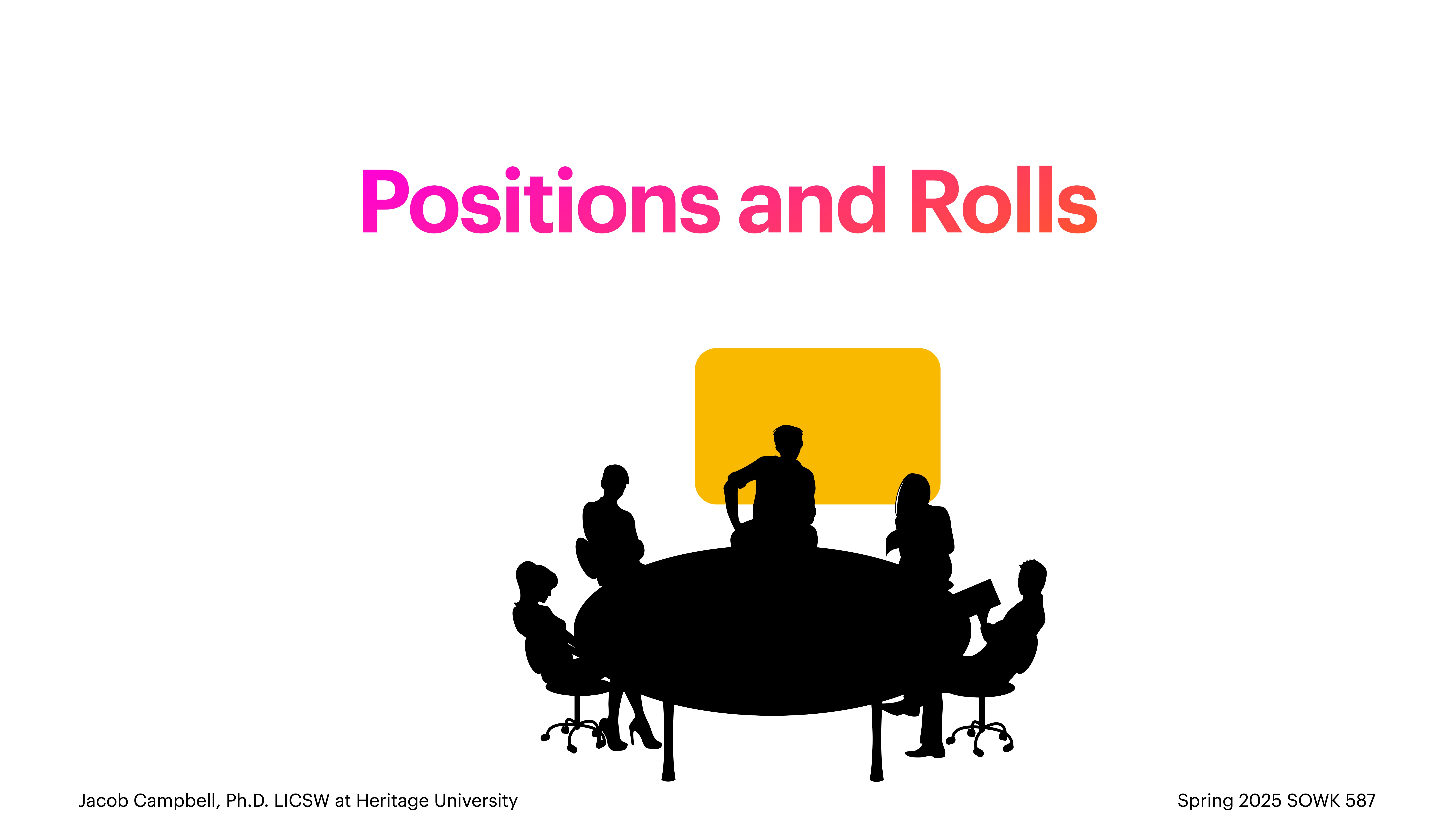 Silhouetted group sits around a circular table, engaged in discussion, highlighted by a yellow rectangle. Text reads: 'Positions and Rolls.' Credit to Jacob Campbell, Ph.D., Spring 2025 SOWK 587.