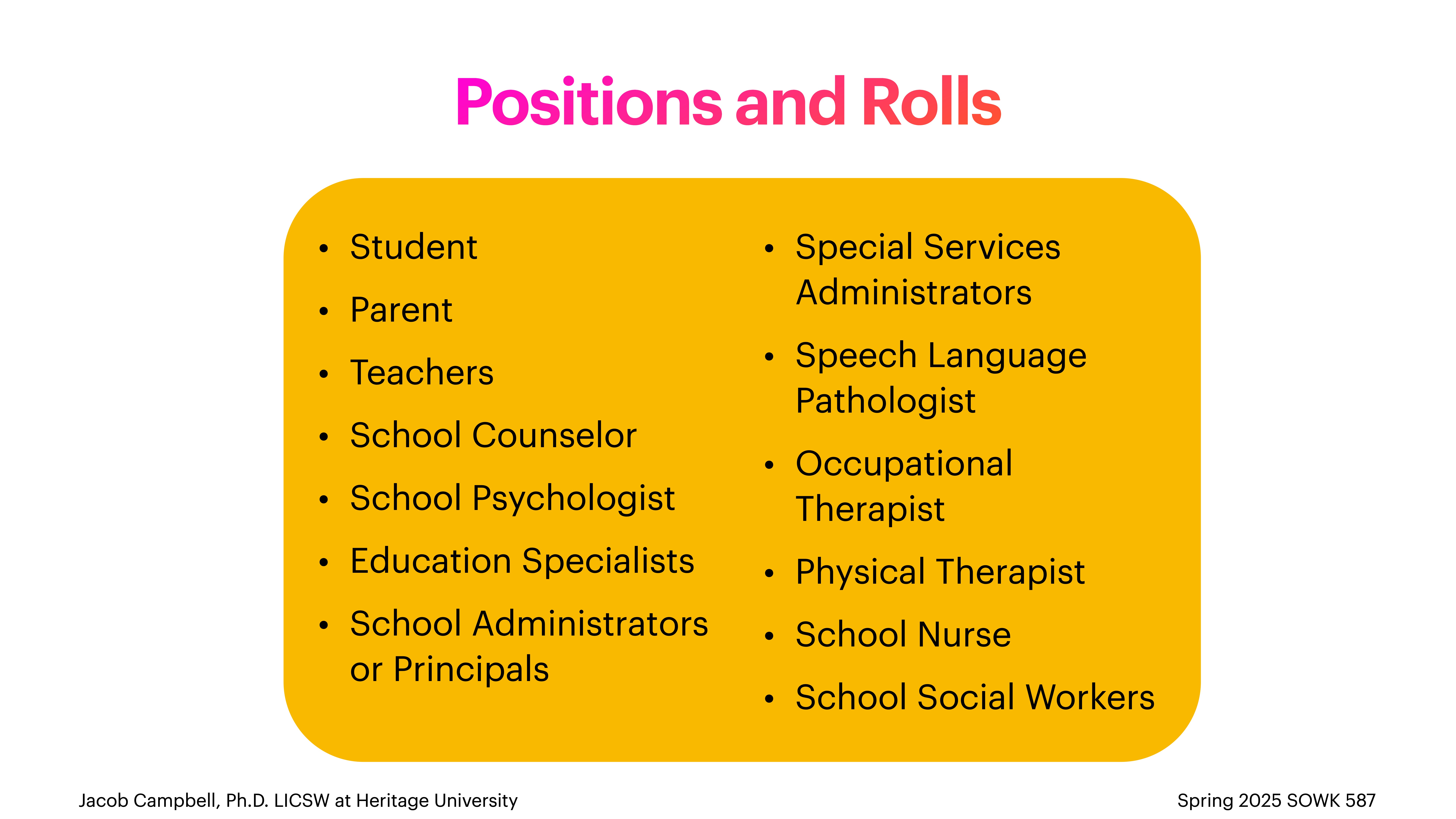 A slide lists educational roles in two columns with the heading 'Positions and Roles.' Roles include students, parents, teachers, counselors, and various specialists. Footer notes 'Jacob Campbell, Ph.D.,' and 'Spring 2025 SOWK 587.'