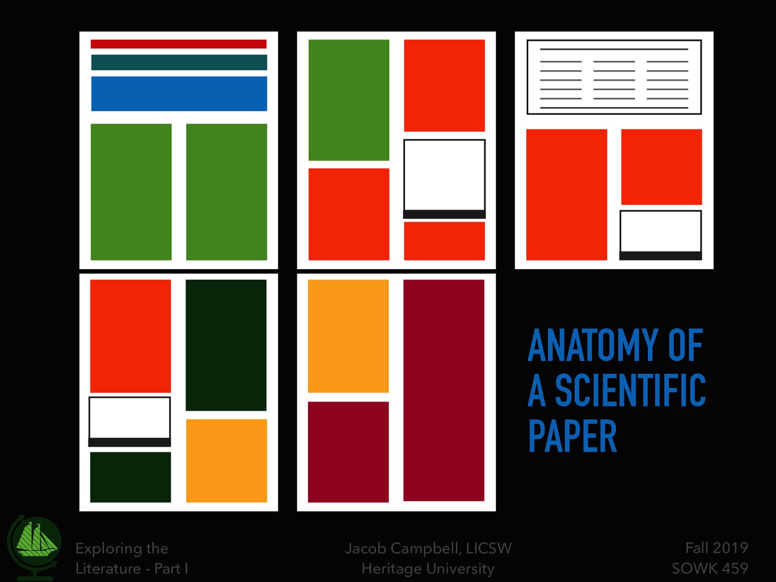  We can start off by looking at a scientific paper and breaking down all of the parts. 
