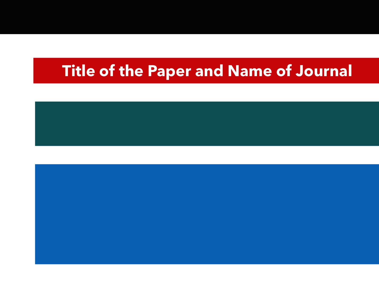  At the top of any paper will be the title and name of journal.   Great for getting an idea what the topic is. Most articles their title is a good description of what it is. The journal information is usually all together for all of the parts you need for a citation. 
