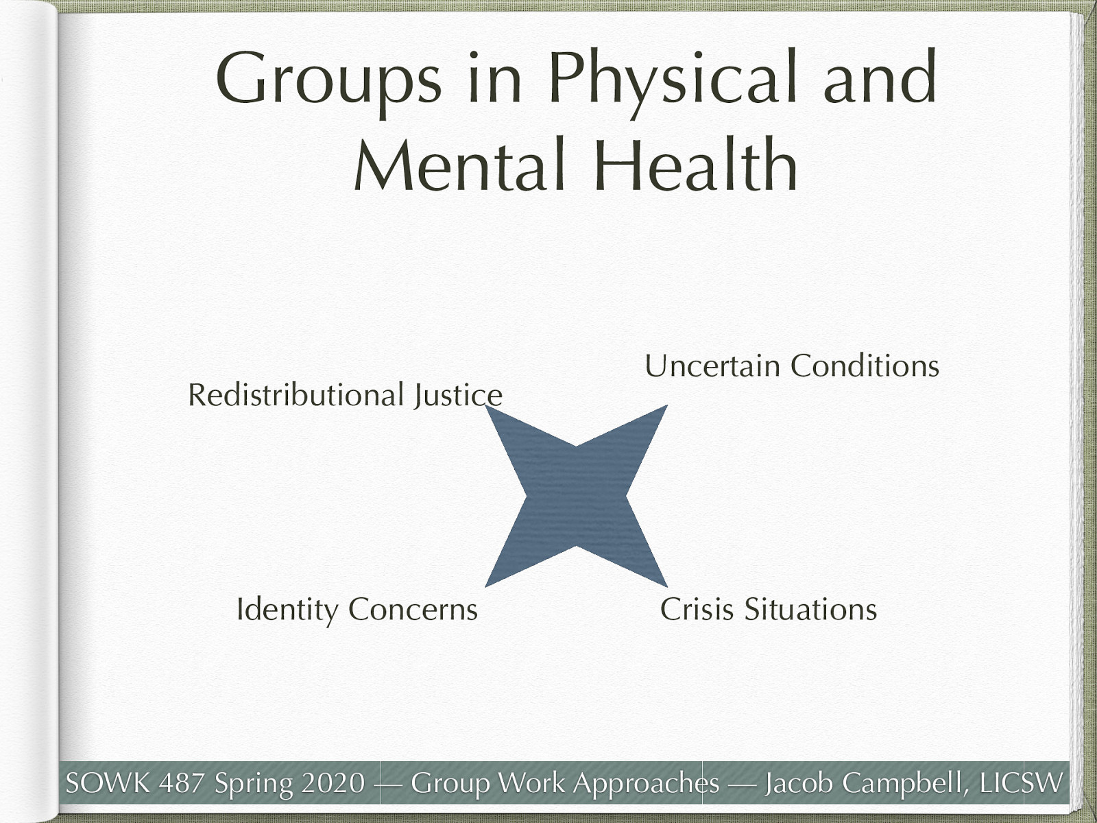  Getzel (2012) describes four variables that should be considered in who should be placed in groups in a health care setting and intervened in during the group cycle.    Uncertain Conditions: Frequently at begging phase, but can occur whenever. Role to encourage explorations of group conflicts as problems for the members to solve together  Crisis Situations: Crisis happens  we can’t take an “overprotective stance.” Crisis can be internal and external Role is to assist group in managing and addressing the crisis situations    Identity Concerns: Idenity themes especially prevelant in groups with persons with serious illness or trauma.  With strong cohesion— can more directly address identiy questions Role to process through mutual aid    Redistrubutional justice: Think empowerment theory. Addressing social just needs as a group outside of the group 
