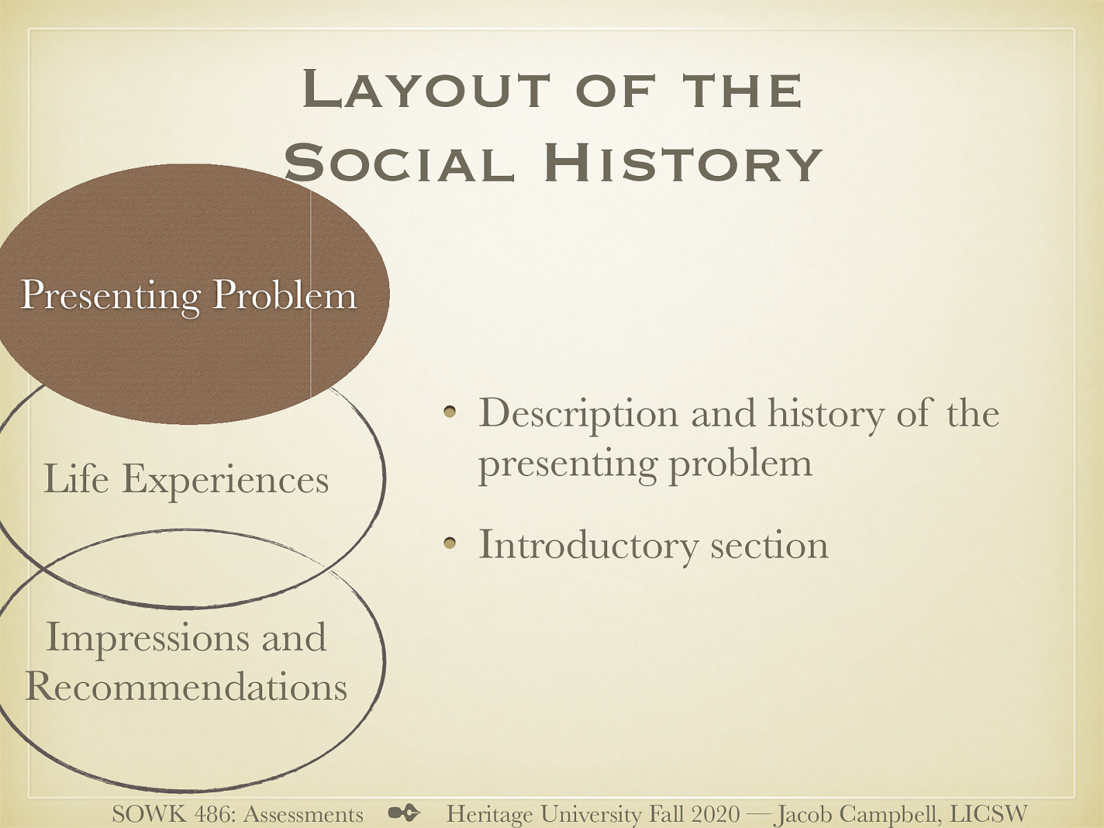  The beginning of a the social history starts generally with an introductory paragraph.   Description and history of the presenting problem Introductory paragraph / sentence   [Discussion] How to these introductory paragraphs generally read? 
