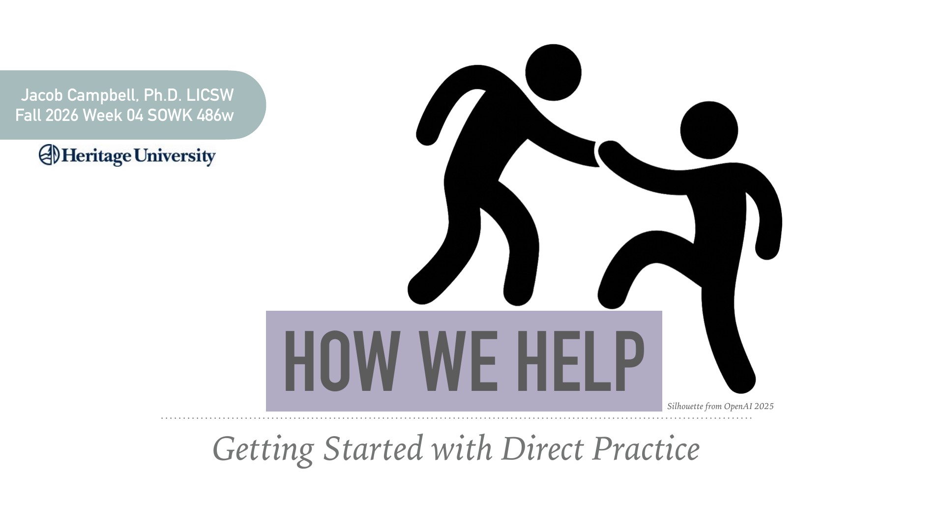 A presentation slide titled 'Getting Started with Direct Practice' by Jacob Campbell, Ph.D. LICSW for Heritage University, SOWK 486w Fall 2026. Two black silhouetted figures—one reaching out to assist the other—illustrate the concept 'HOW WE HELP,' representing collaborative helping or mentoring. The silhouette is credited to OpenAI 2025.