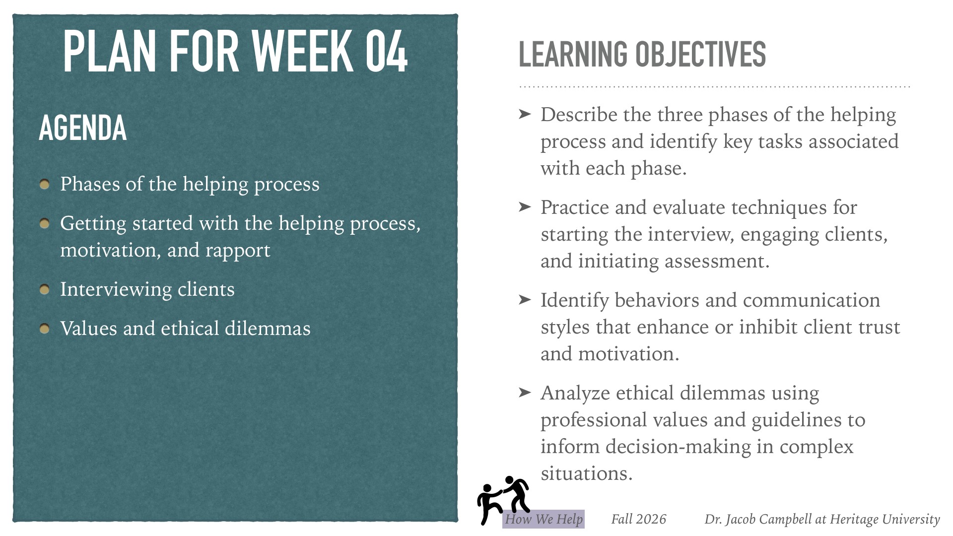 A presentation slide displays 'Plan for Week 04' in a teal sidebar containing an agenda covering phases of the helping process, motivation and rapport, client interviewing, and ethical dilemmas. The right side presents four learning objectives: describing the three phases of the helping process and key tasks; practicing techniques for starting interviews and engaging clients; identifying communication styles affecting trust; and analyzing ethical dilemmas using professional values. Footer shows 'How We Help,' 'Fall 2026,' and 'Dr. Jacob Campbell at Heritage University.'