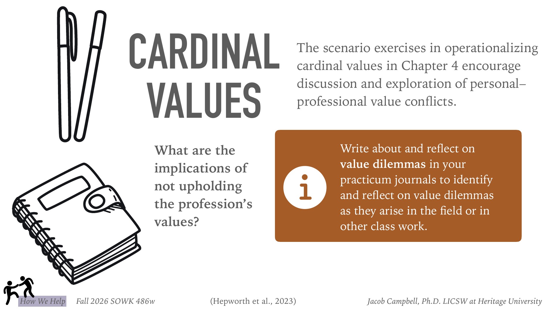 A presentation slide titled 'Cardinal Values' featuring pen and notebook illustrations, explaining scenario exercises that encourage discussion of personal-professional value conflicts. Text prompts reflection on implications of not upholding profession's values and instructs students to write about value dilemmas in practicum journals. From Fall 2026 SOWK 486w at Heritage University by Jacob Campbell, Ph.D. LICSW.