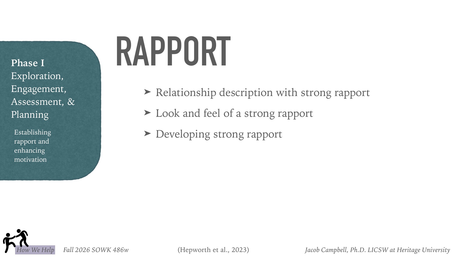A presentation slide displays 'RAPPORT' as the main heading with a teal sidebar on the left labeled 'Phase I: Exploration, Engagement, Assessment, & Planning' with subtitle 'Establishing rapport and enhancing motivation.' The main content area lists three bullet points: 'Relationship description with strong rapport,' 'Look and feel of a strong rapport,' and 'Developing strong rapport.' Footer attribution notes Fall 2026 SOWK 486w, Hepworth et al. (2023), and Jacob Campbell, Ph.D. LICSW at Heritage University.